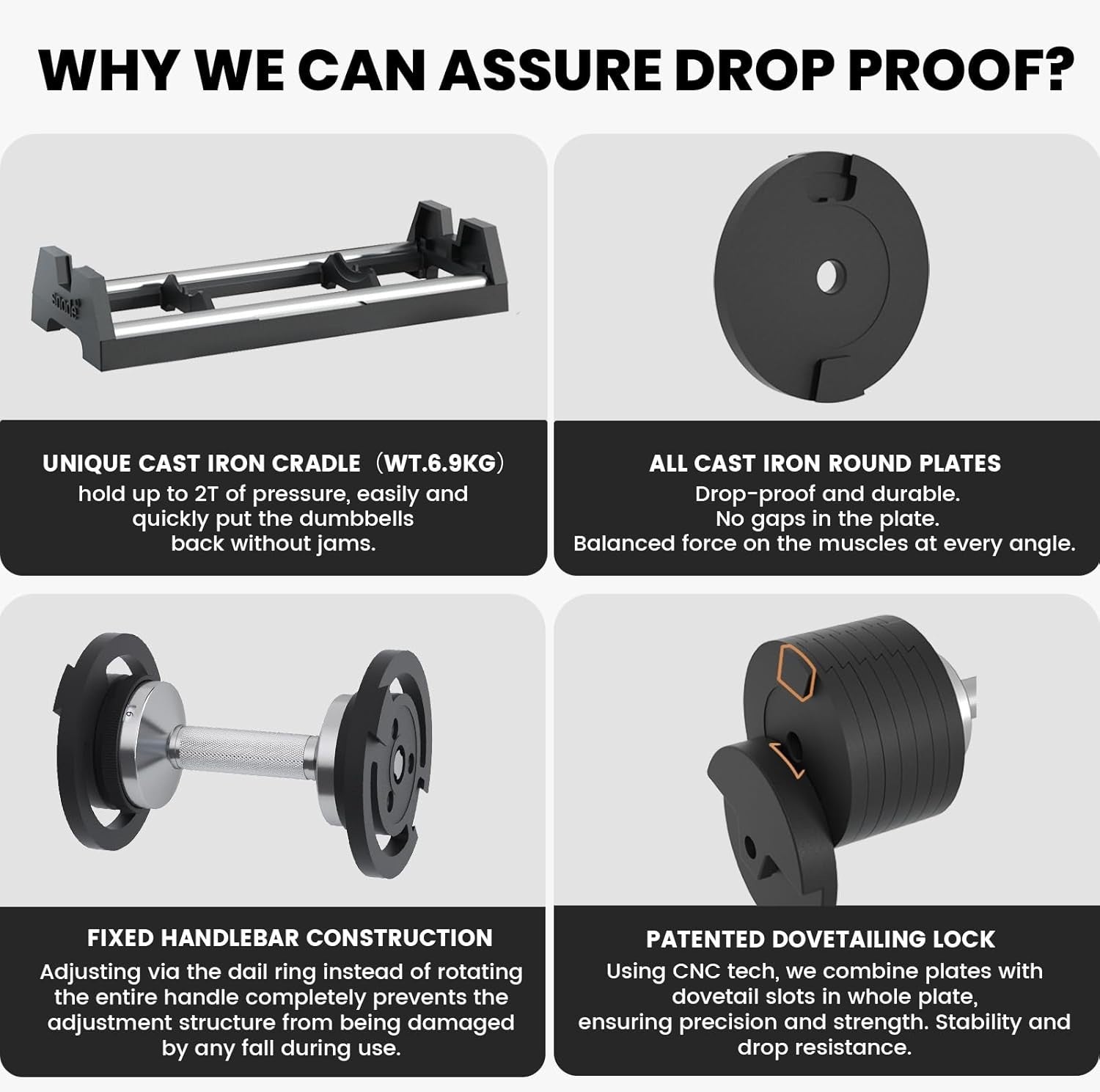 Adjustable Dumbbells 40kg Pair Drop Proof Home Gym Strength Weights Set