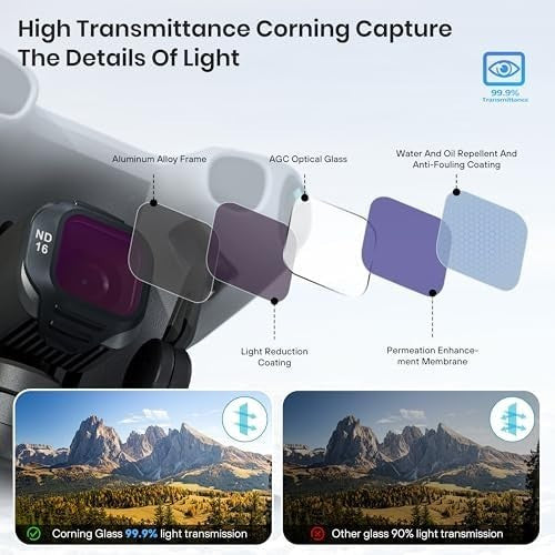 STARTRC ND/CPL Filter Set for DJI Mini 5 Pro Drone Lens 3-Pack Filter set