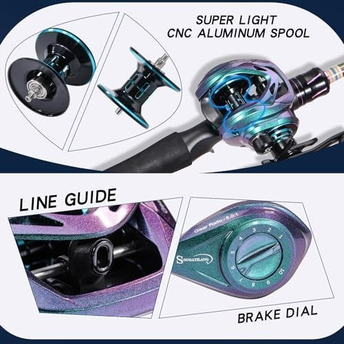 2.1m Lightweight Carbon Fiber Spinning Rod Reel Combo Fishing Kit