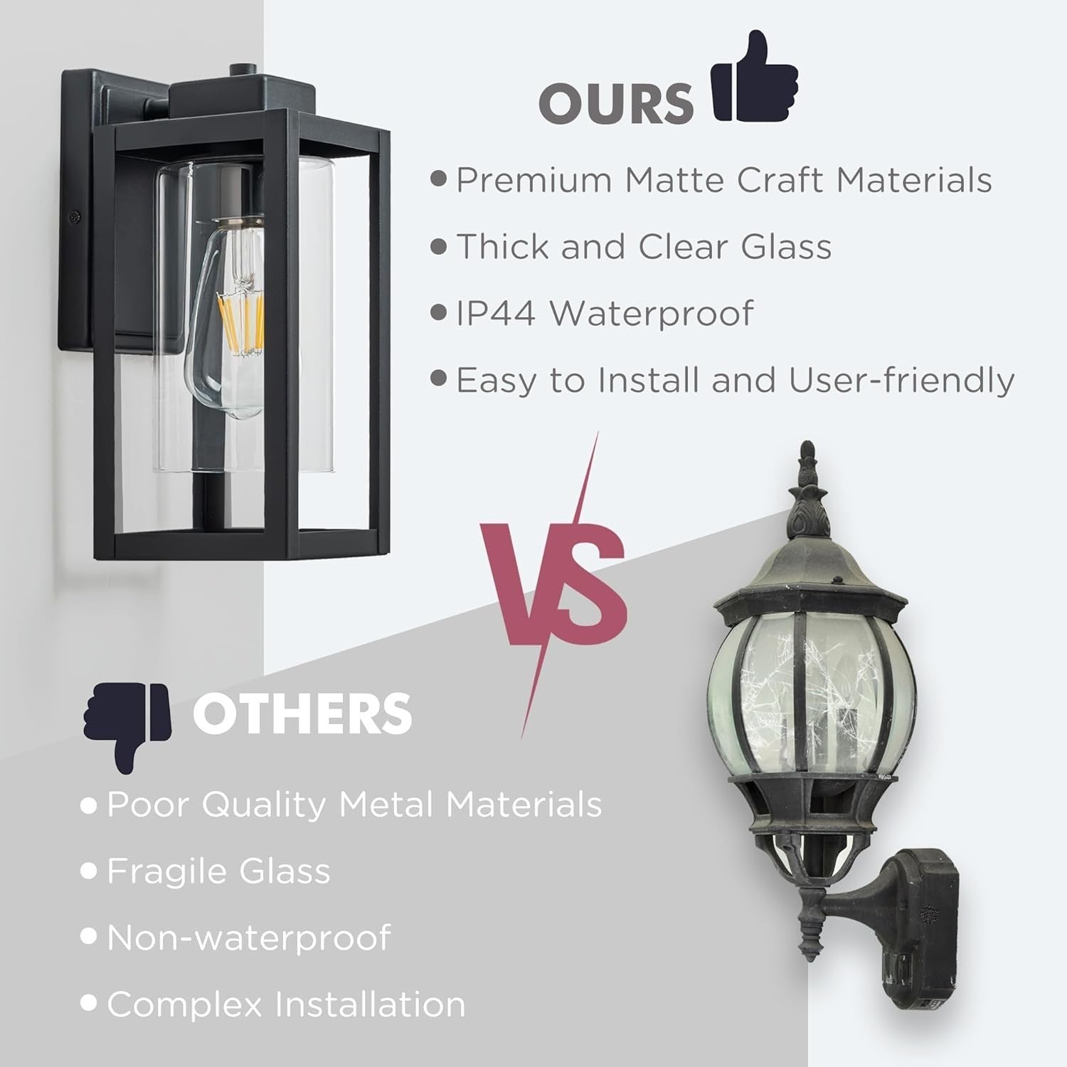 Outdoor Wall Lights, Matte Black E27 Porch Lantern, IP44 Waterproof