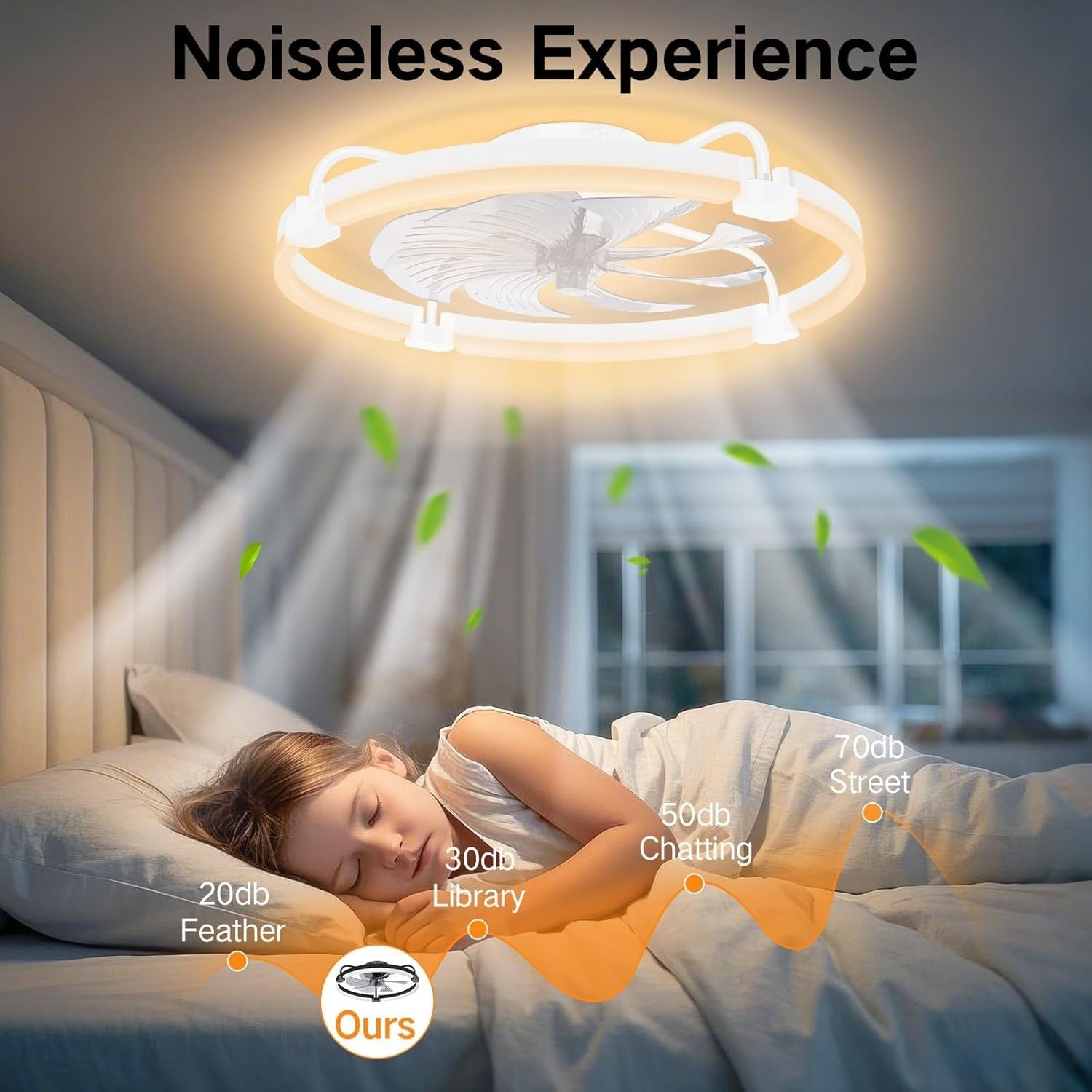 60CM Ceiling Fan with Light, 6-Speed, Remote, Reversible, White, LED