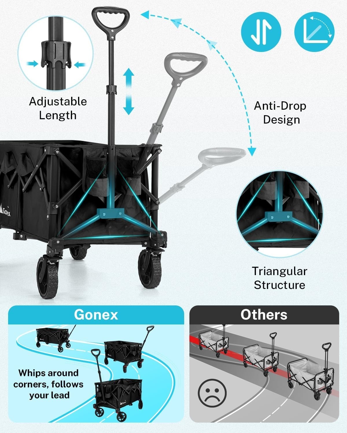 Heavy Duty 200L Folding Festival Trolley Cart 150KG All-Terrain Wheels
