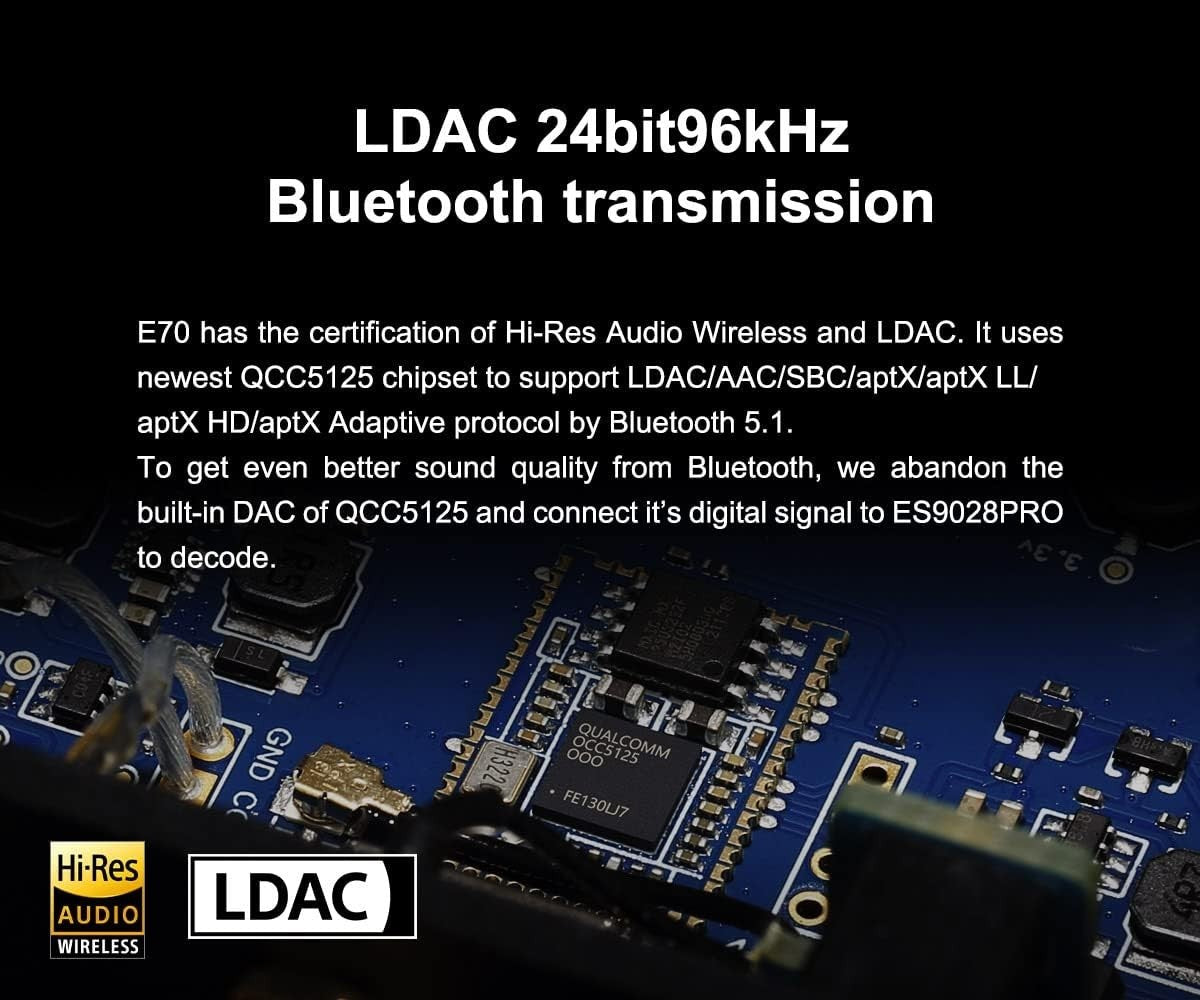 E70 Black DSD512 ES9028PRO Bluetooth 5.1 DAC LDAC XLR RCA Output