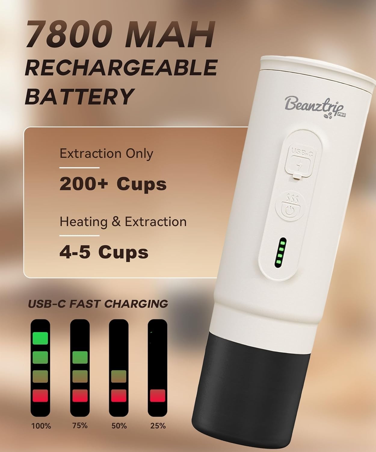 20-Bar Portable Espresso Maker | Travel Mini Coffee Machine | USB Rechargeable