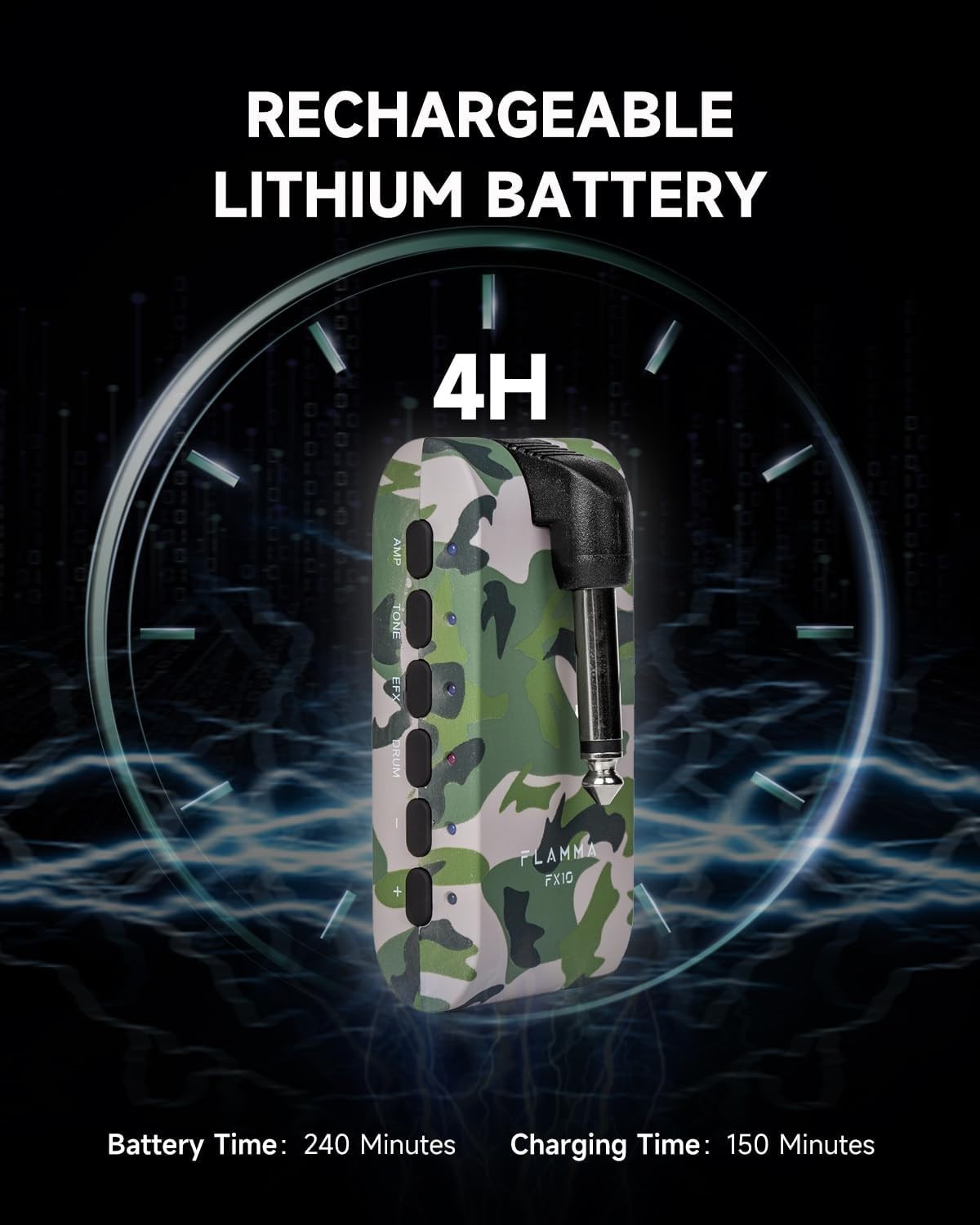 Portable Guitar Headphone Amp Bluetooth USB FX 14 Effects CAMO