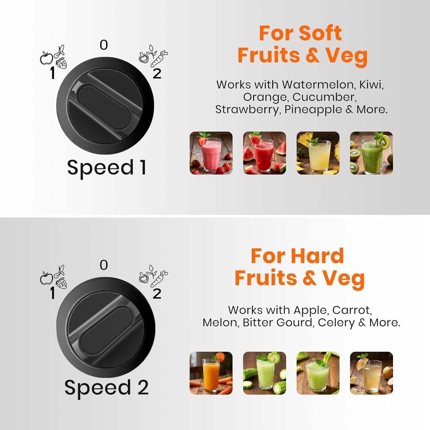 Juicer Machine 65mm Wide Feed Chute 2 Speed Whole Fruit Easy Clean 400W