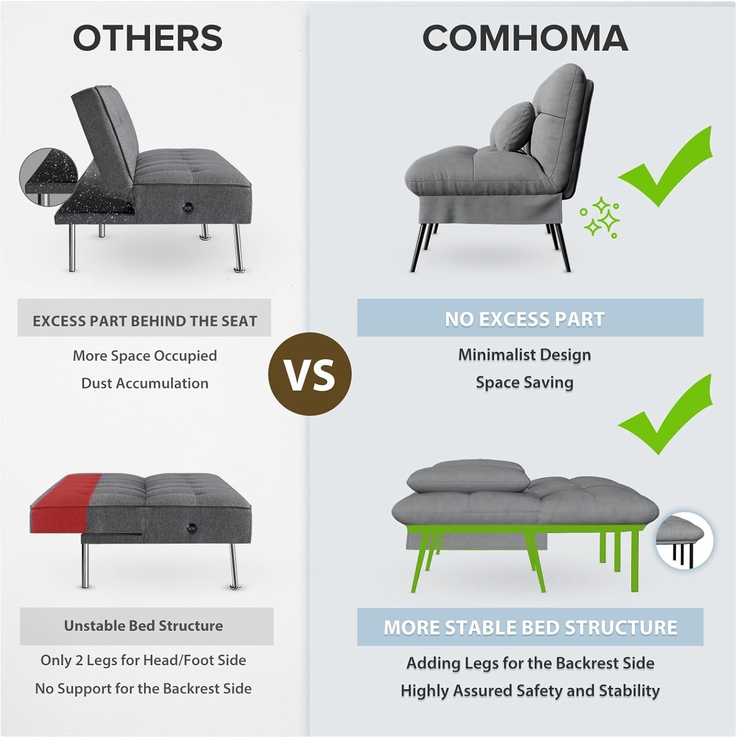 3 Seater Grey Sofa Bed Fabric Futon Couch Adjustable Back Guest Room