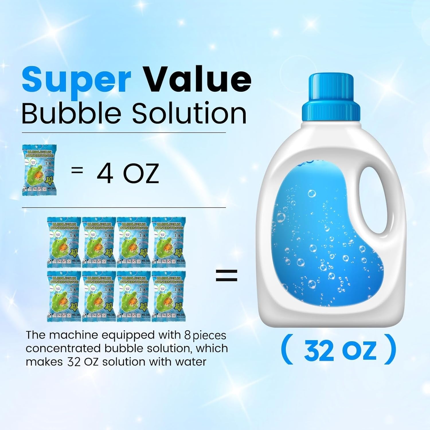 Plug In Bubble Machine 20000 Bubble Portable 2 Fan Toy
