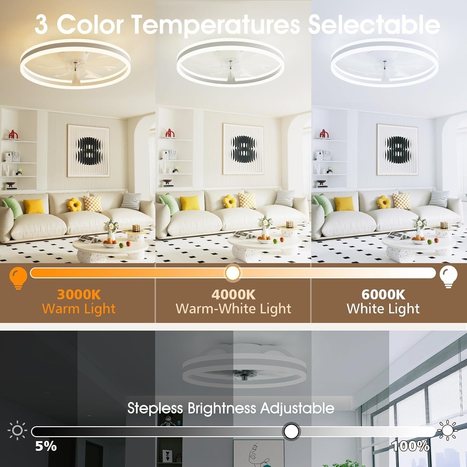 60cm LED Ceiling Fan Light with Remote, 6 Speeds, Quiet, Dimmable, Modern