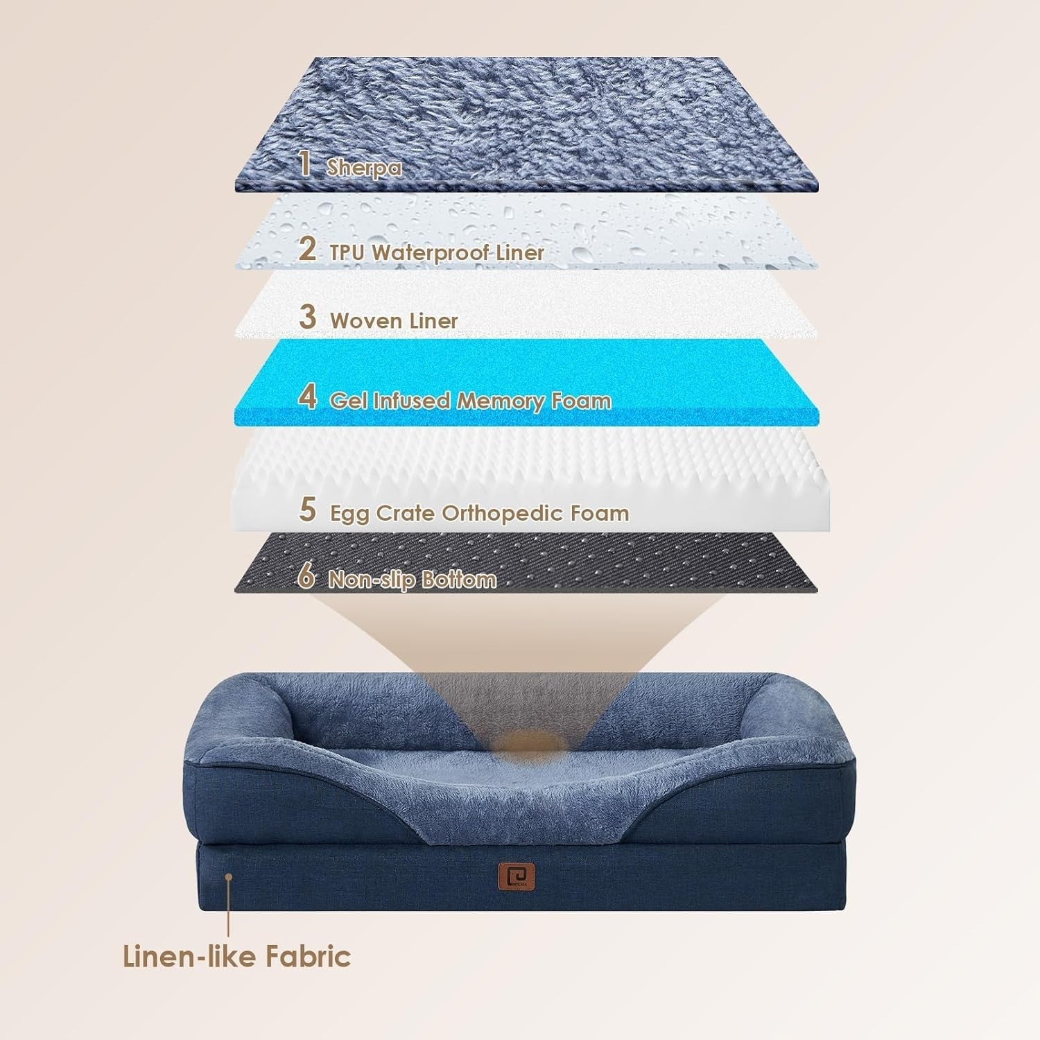 Large Orthopedic Memory Foam Dog Sofa Bed Waterproof 91x68x17cm