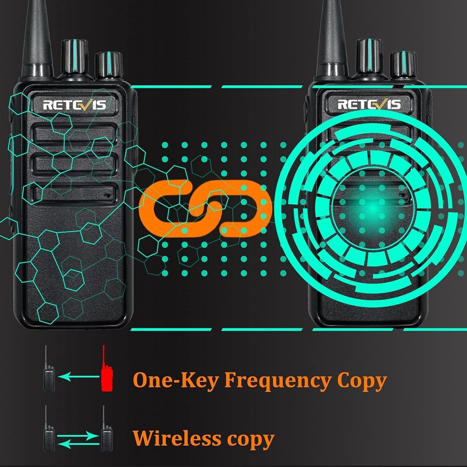 Long Range Walkie Talkies 2 Pack VOX Rechargeable Headset PMR446