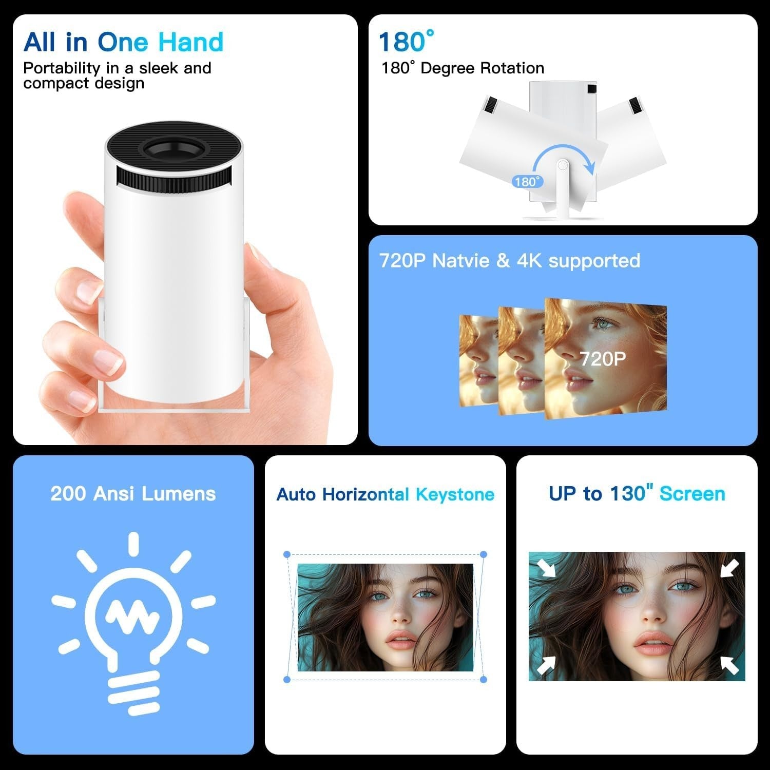 Android 13 Mini Projector 1080P WiFi Bluetooth Auto Keystone 180° 4K