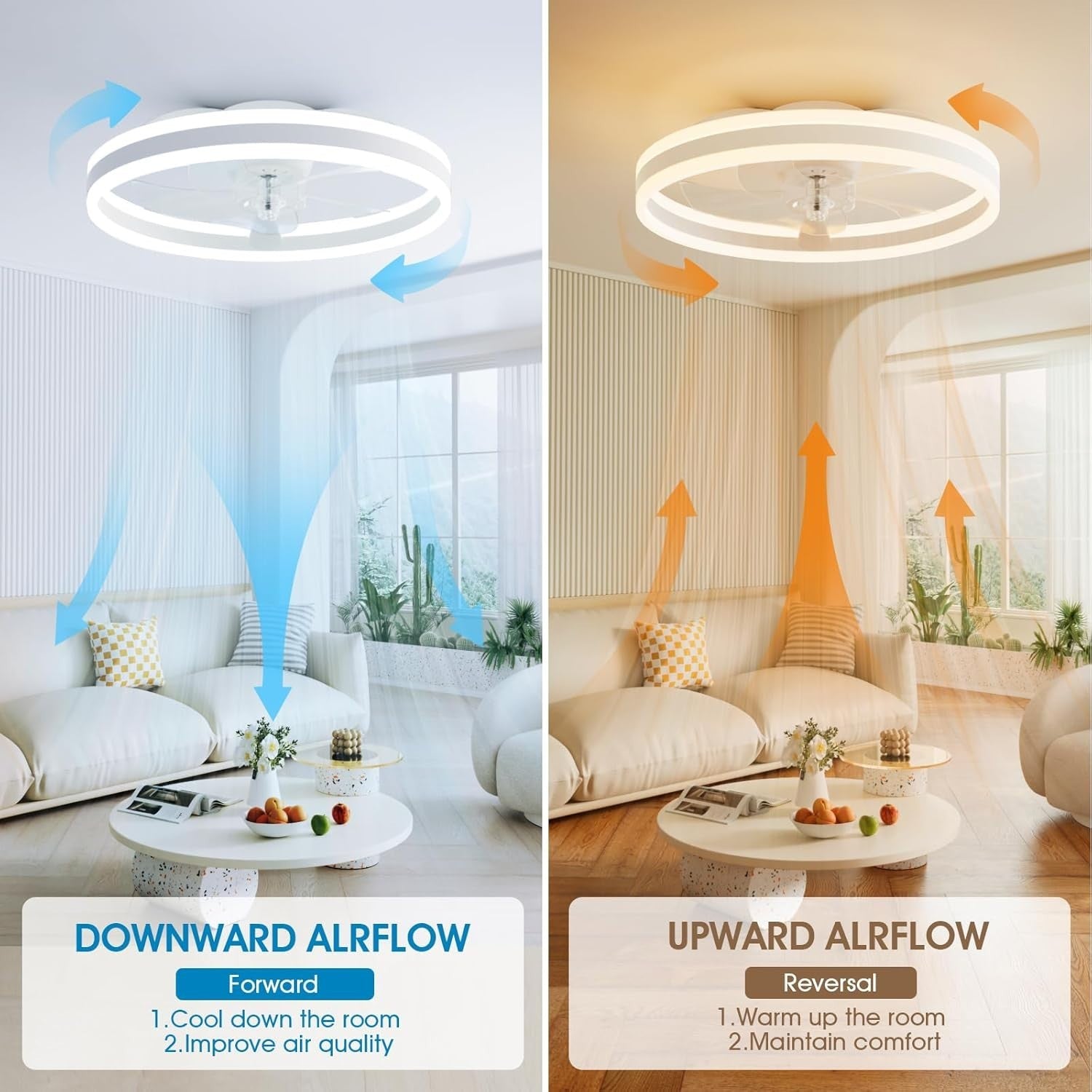 50cm LED Ceiling Fan Light with Remote, 6 Speeds, Quiet, Dimmable, Modern