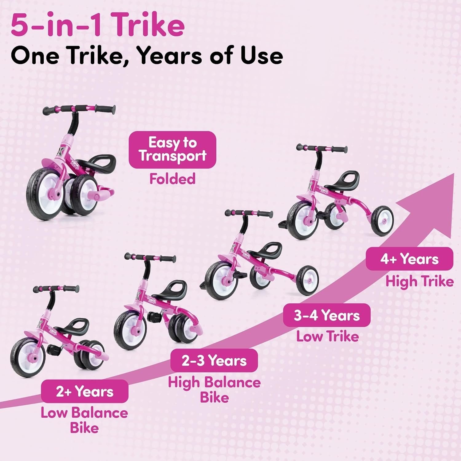 5 in 1 Foldable Kids Trike Balance Bike Adjustable Age 2-5 Years