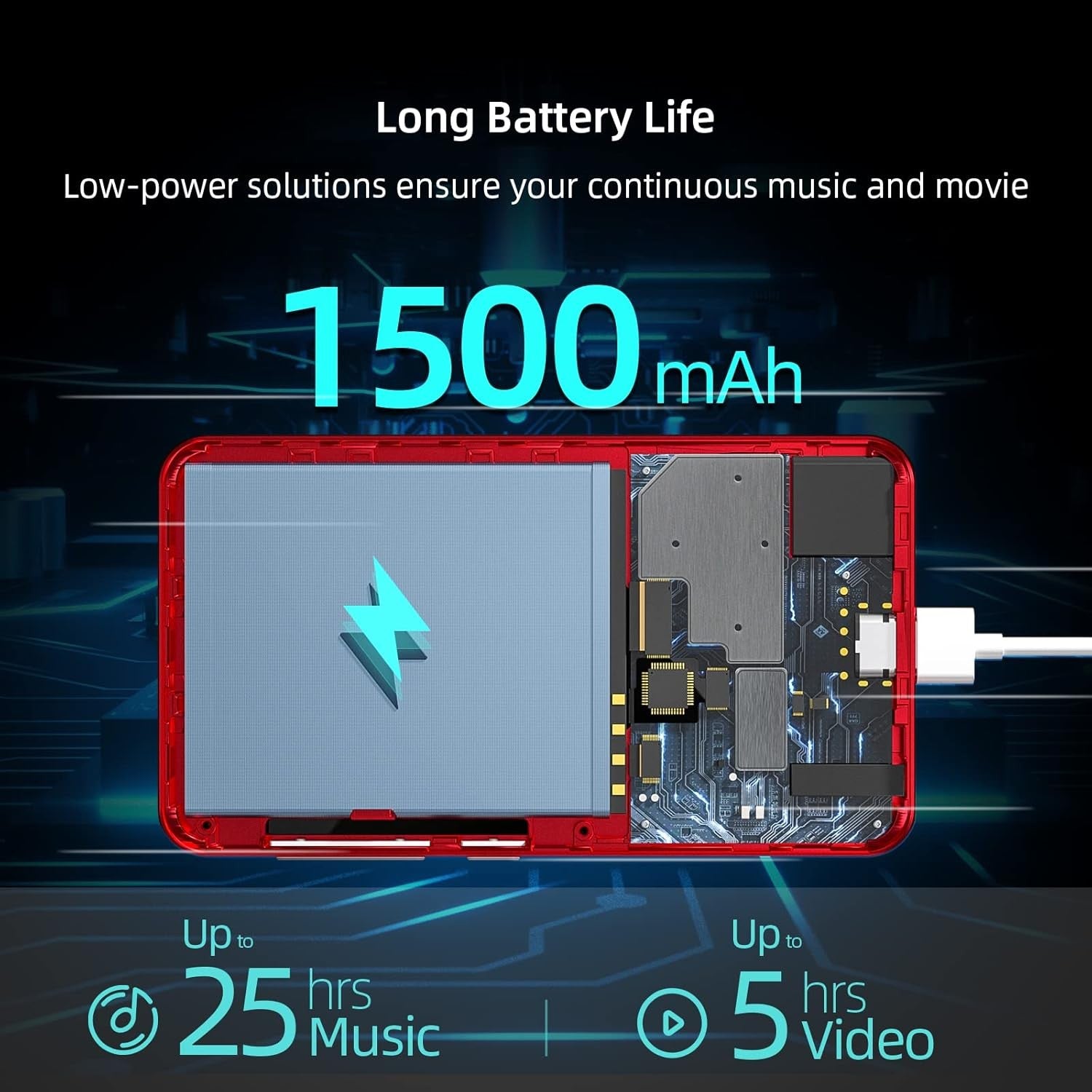 80GB MP3 Player Bluetooth WiFi 4" Touch Screen Spotify MP4