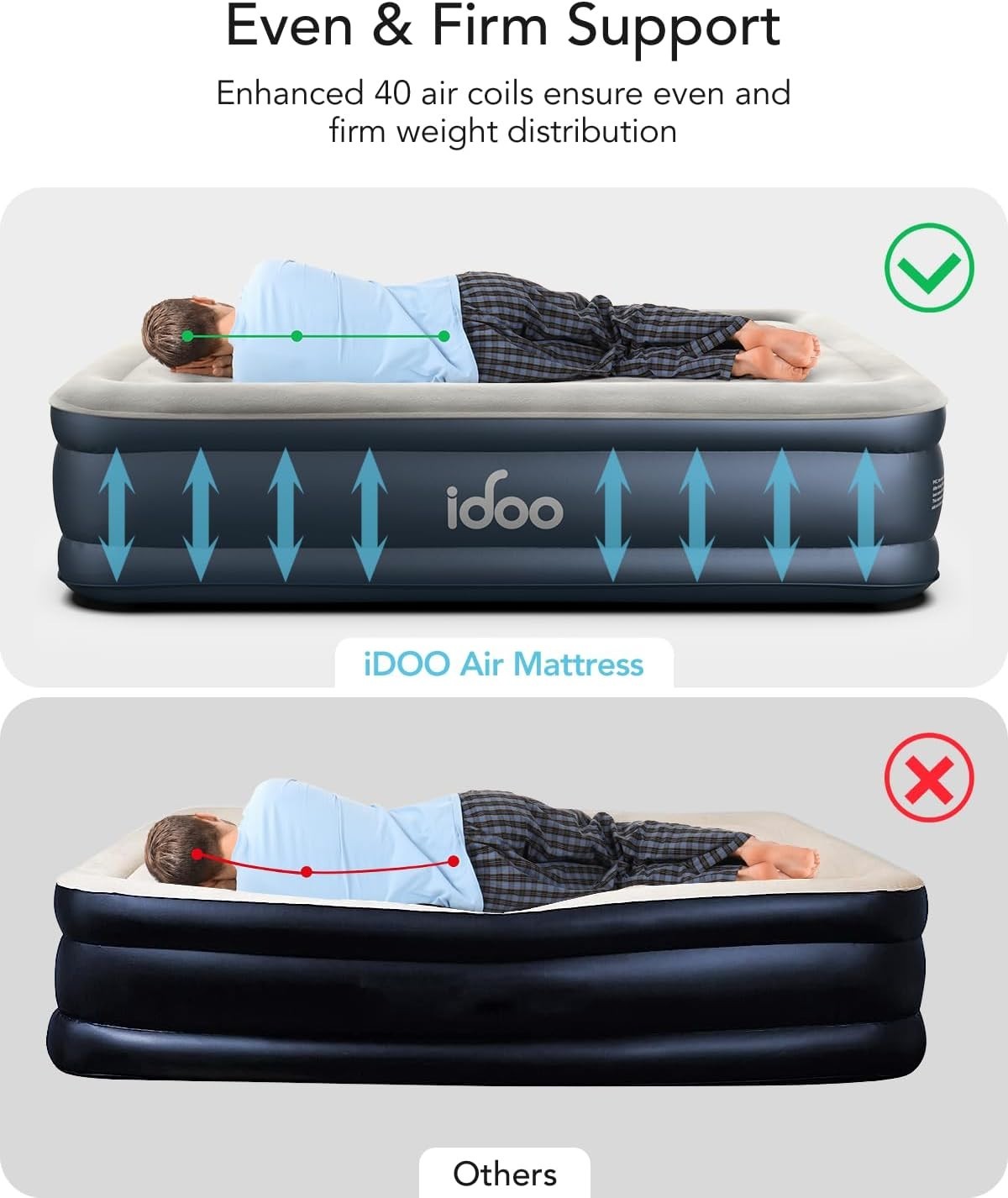 Single Inflatable Air Bed Built-In Electric Pump Fast Inflate Guest Grey Matress