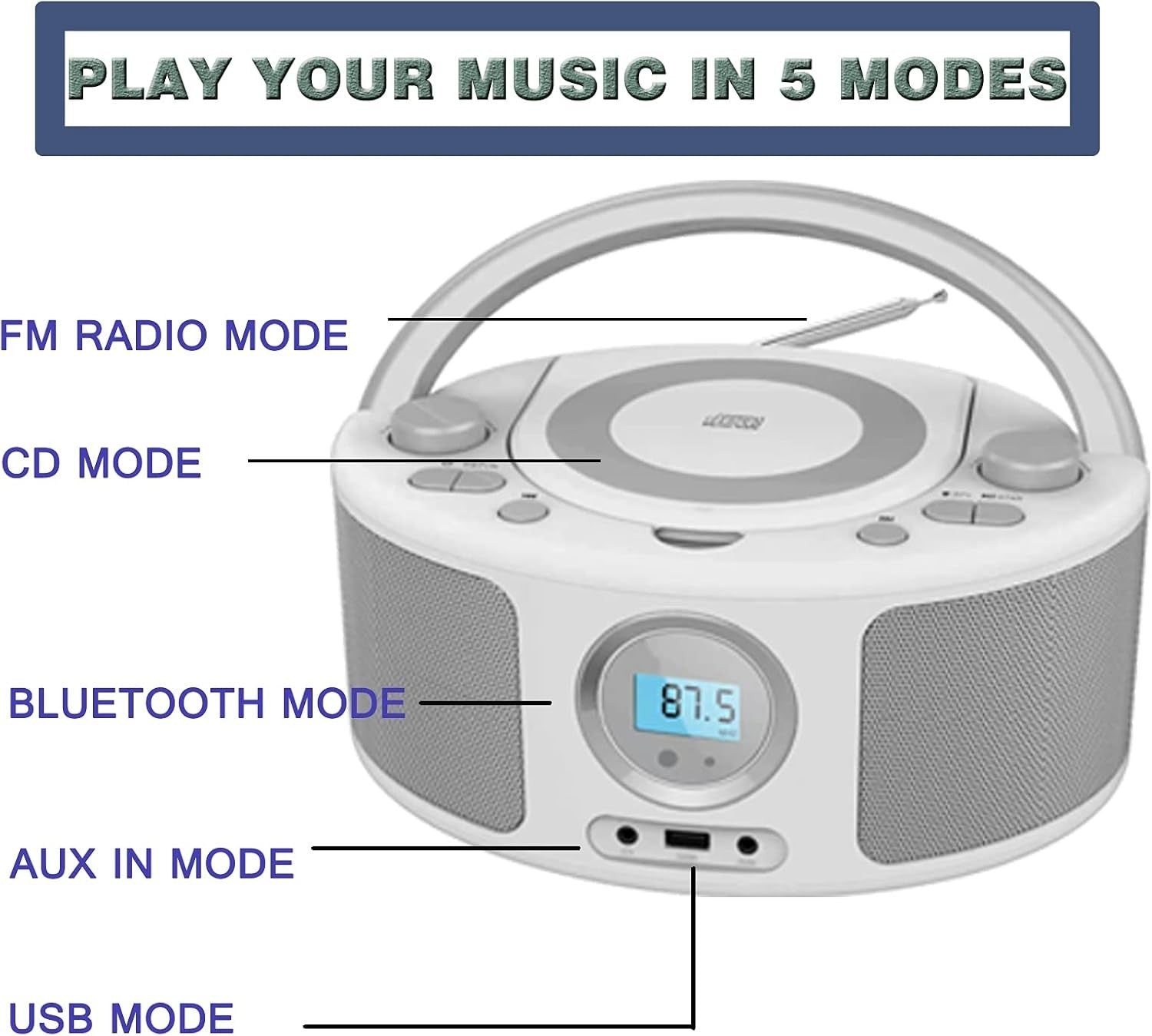 Portable CD Player Boombox Bluetooth FM Radio USB AUX Stereo Speaker