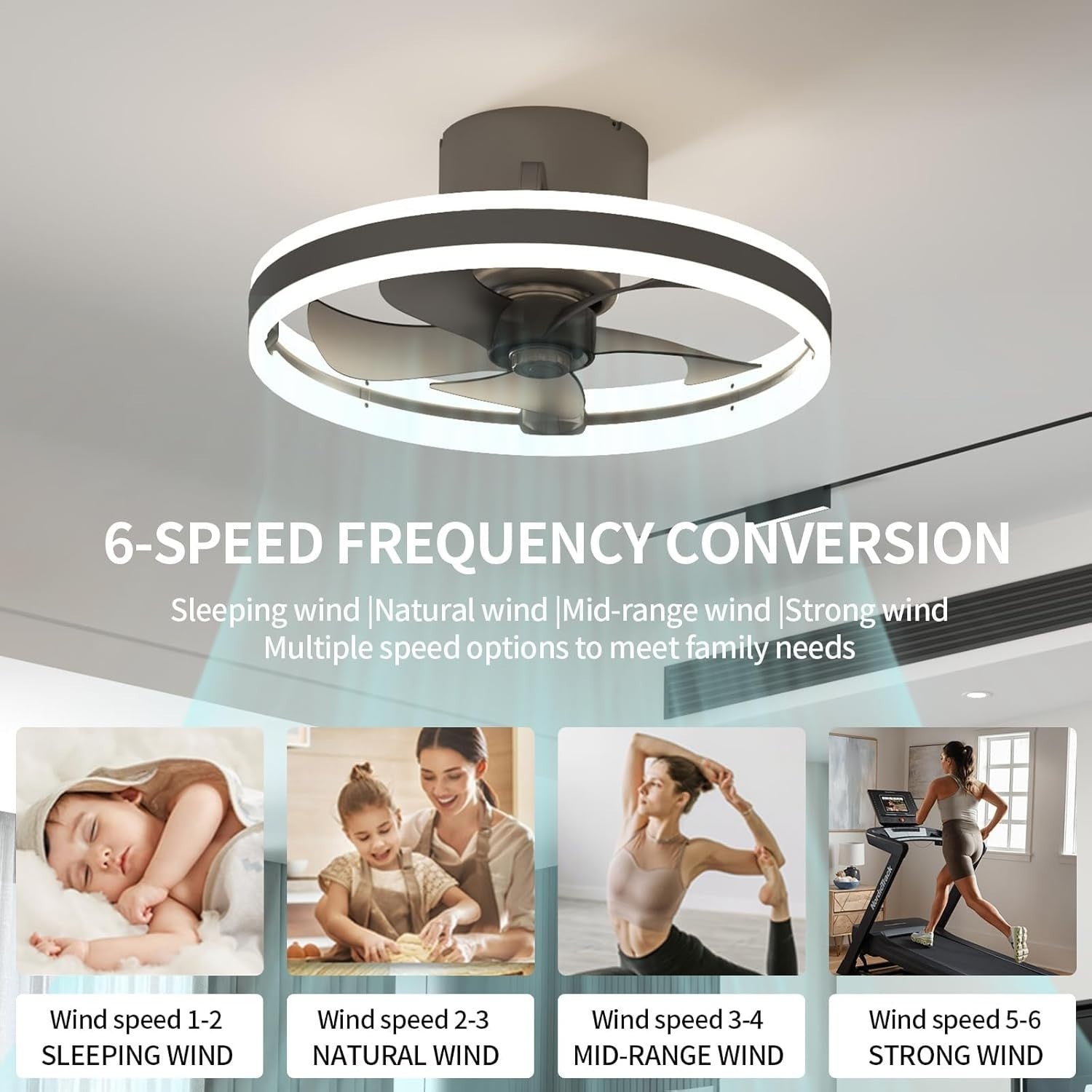 50cm Ceiling Fan with Light, Remote, 6 Speeds, Dimmable, Black