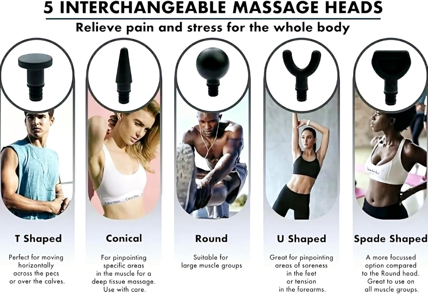 Deep Tissue Massage Gun 3200RPM Powerful Percussion Muscle Massager 5 Heads