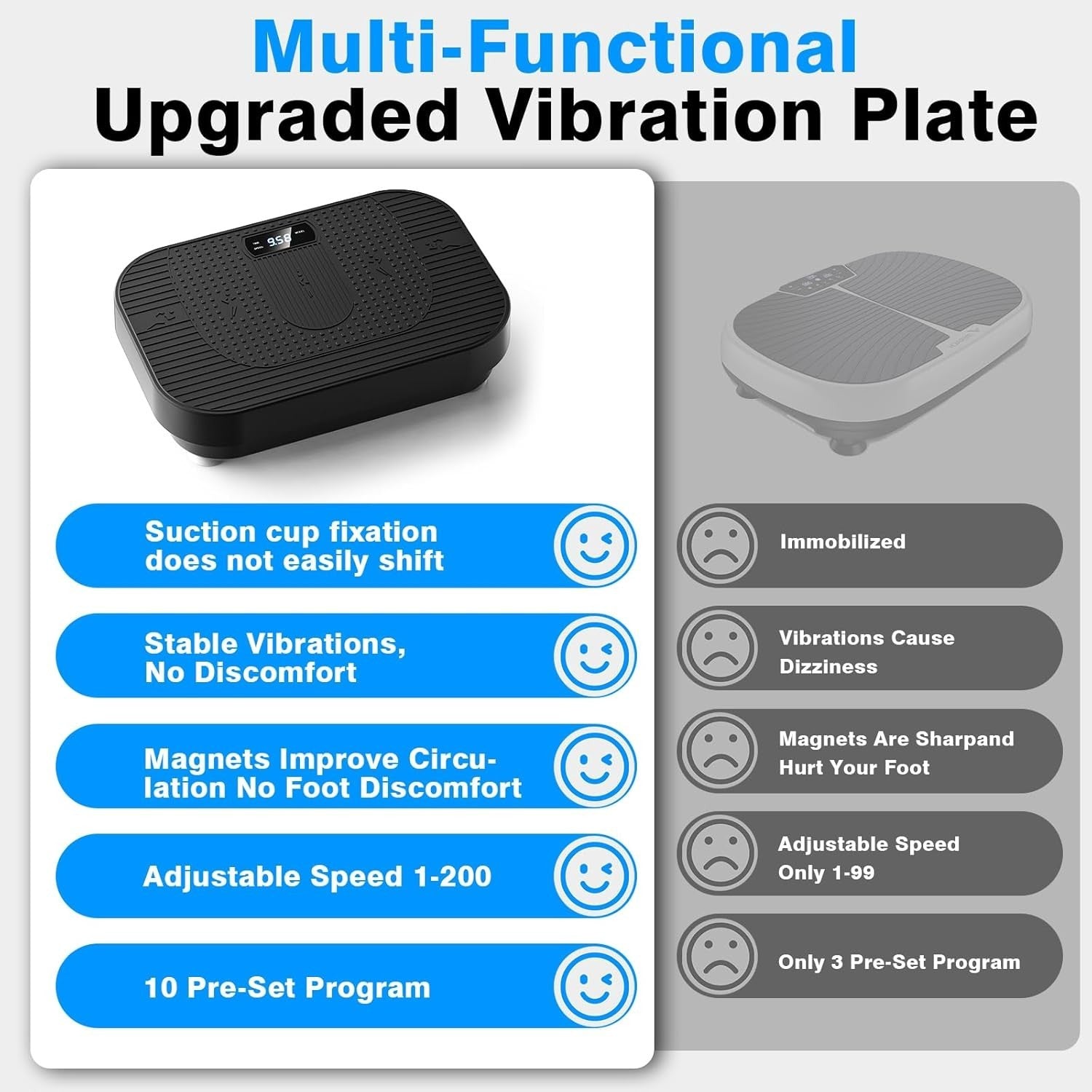 Whole Body Vibration Plate 200 Speeds Lymphatic Drainage 330lb