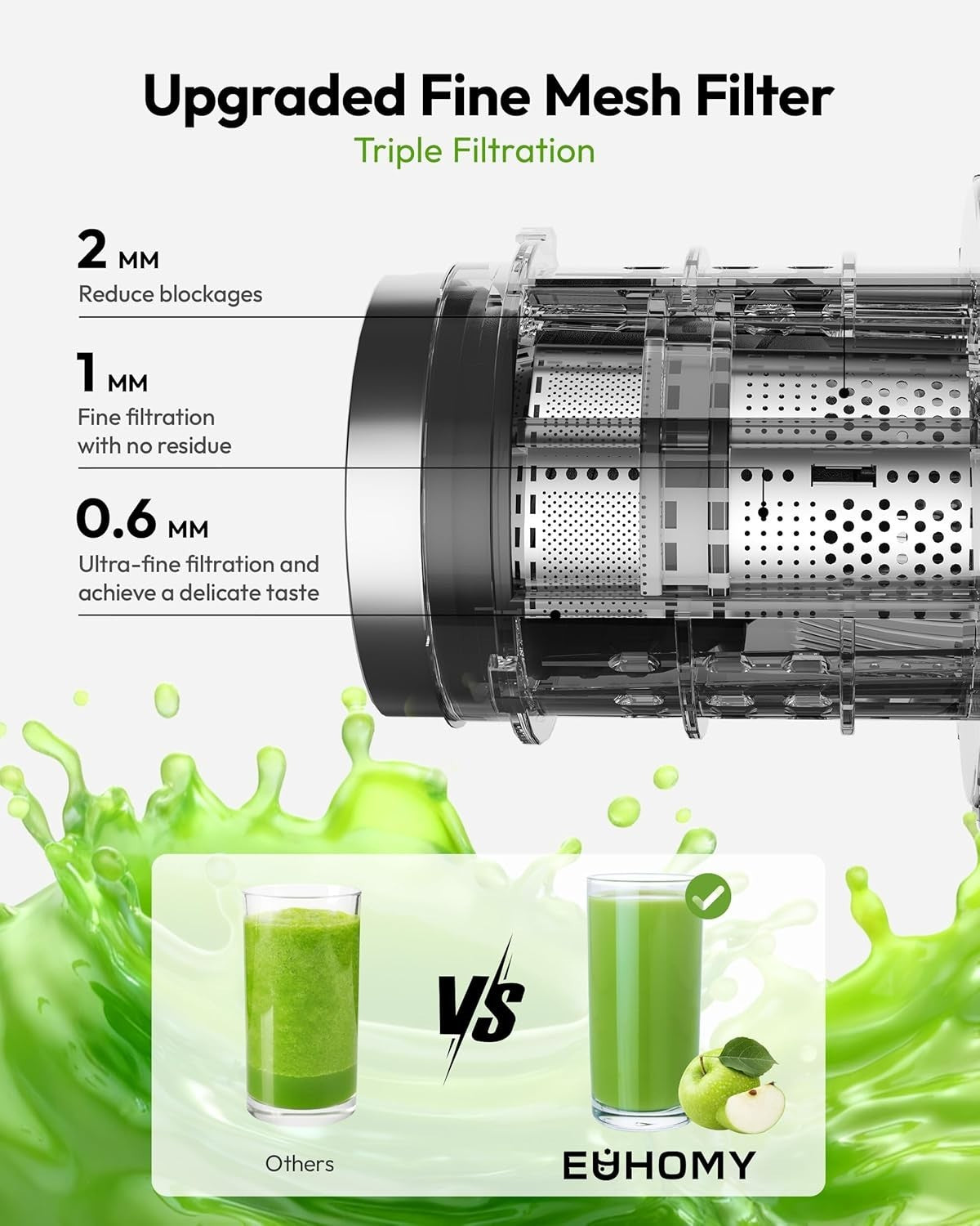 Cold Press Juicer 135mm Wide Feed Opening 1.8L Slow Masticating