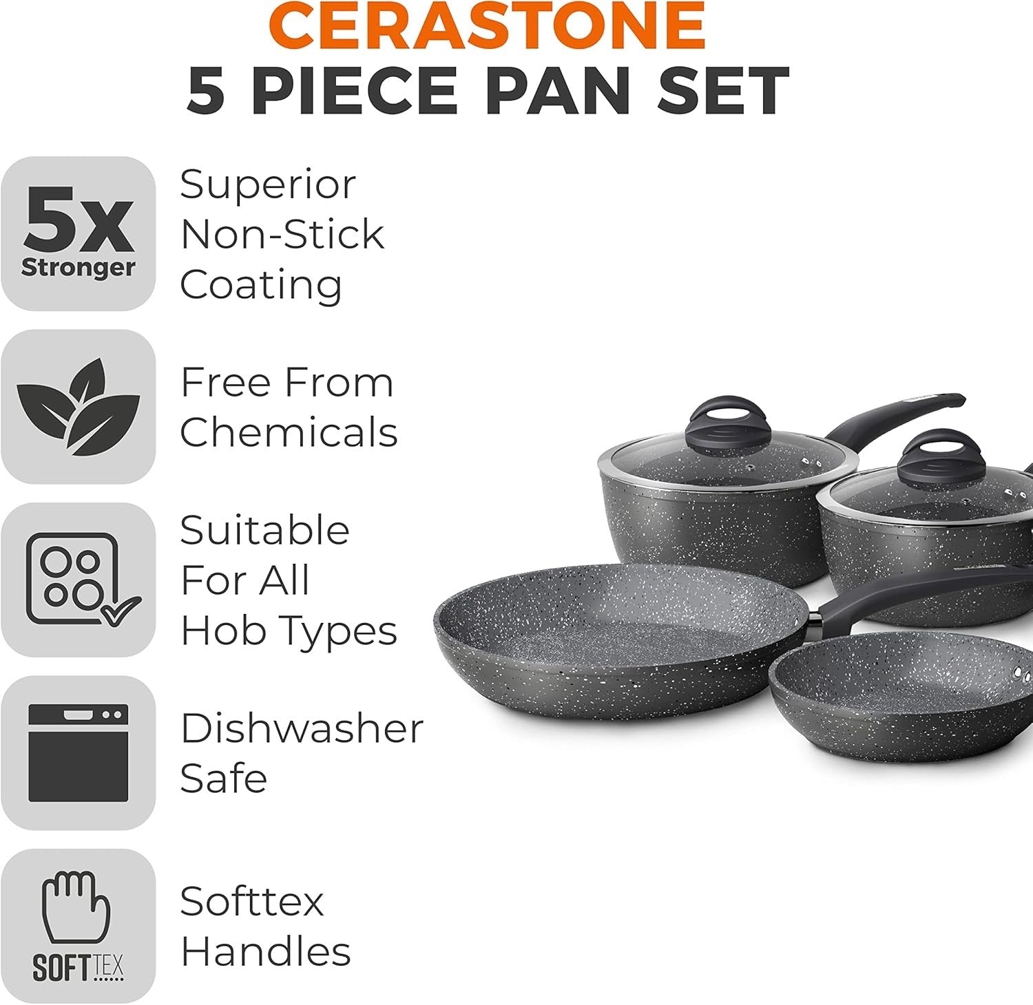 5pc Graphite Non Stick Cookware Set 18/20/22cm Saucepans 20/28cm Frying Pan