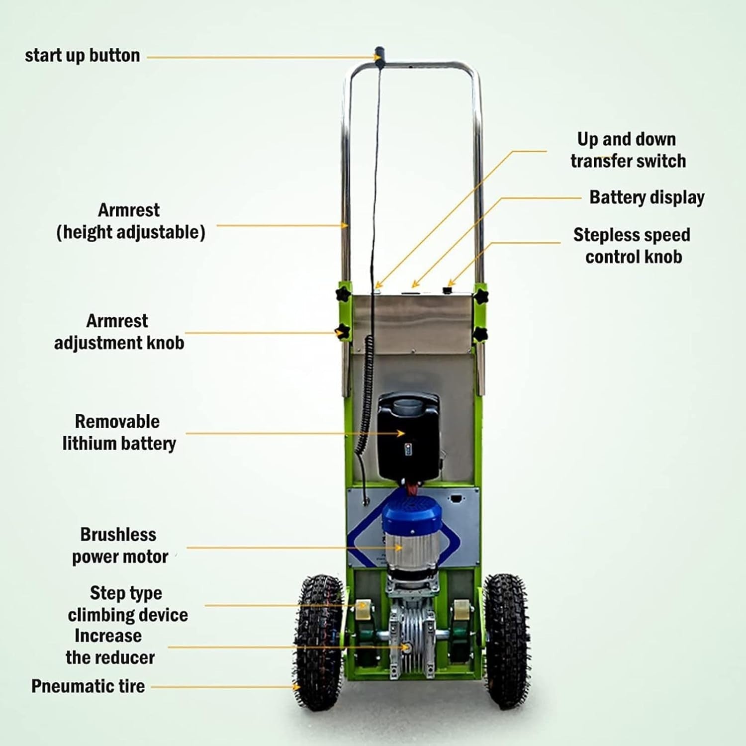 1200W Electric Stair Climber Cart Folding Hand Truck 250kg w/ 48V Battery