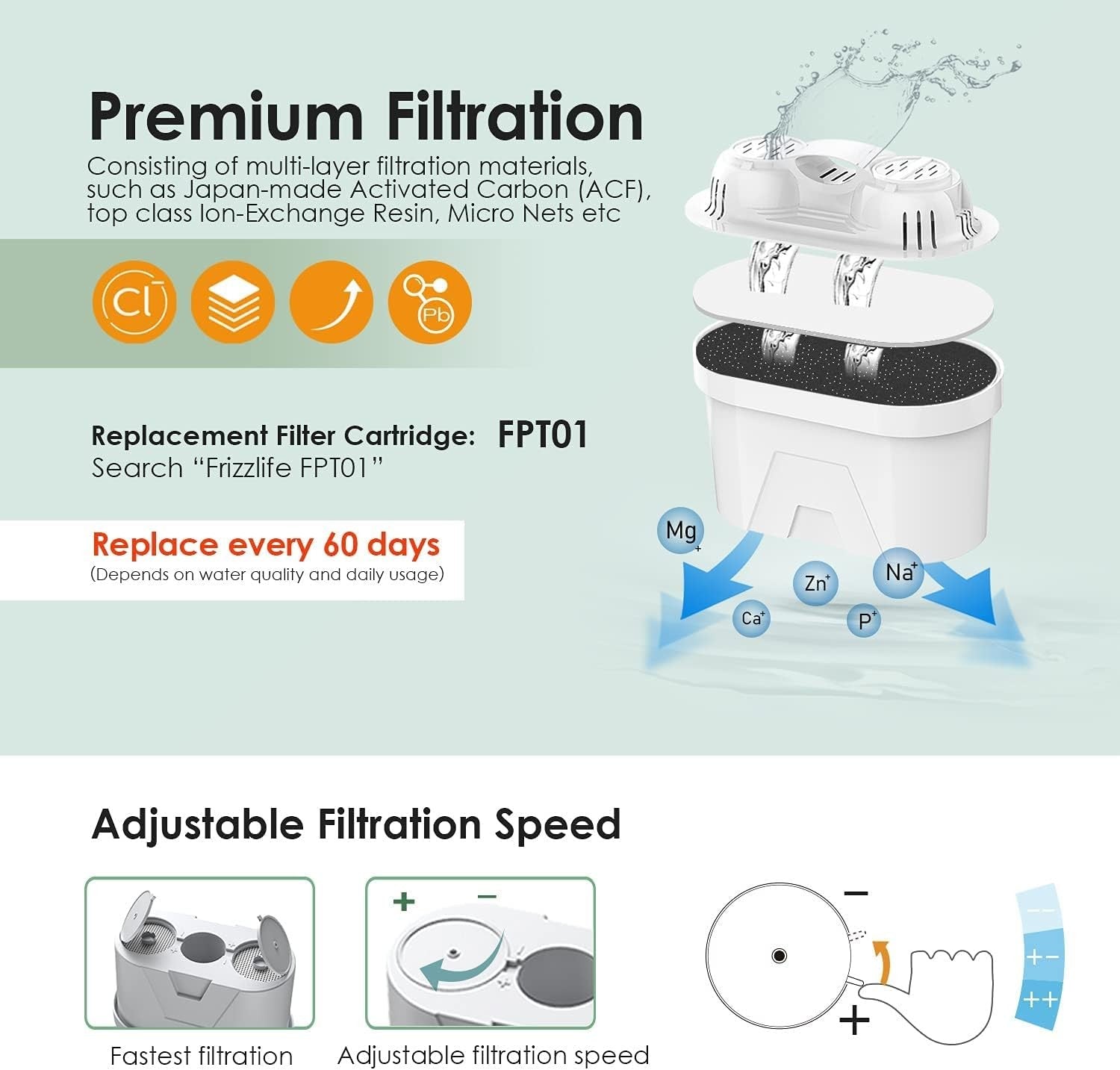 Instant Hot Water Filter Dispenser 3.5L Countertop PFAS Lead Removal