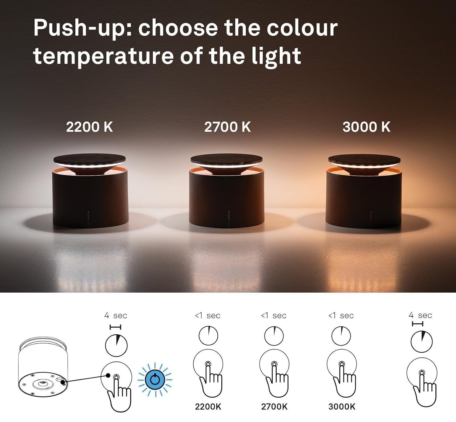 Cordless Rechargeable Touch Table Lamp with Dimmer, Outdoor & Indoor Use