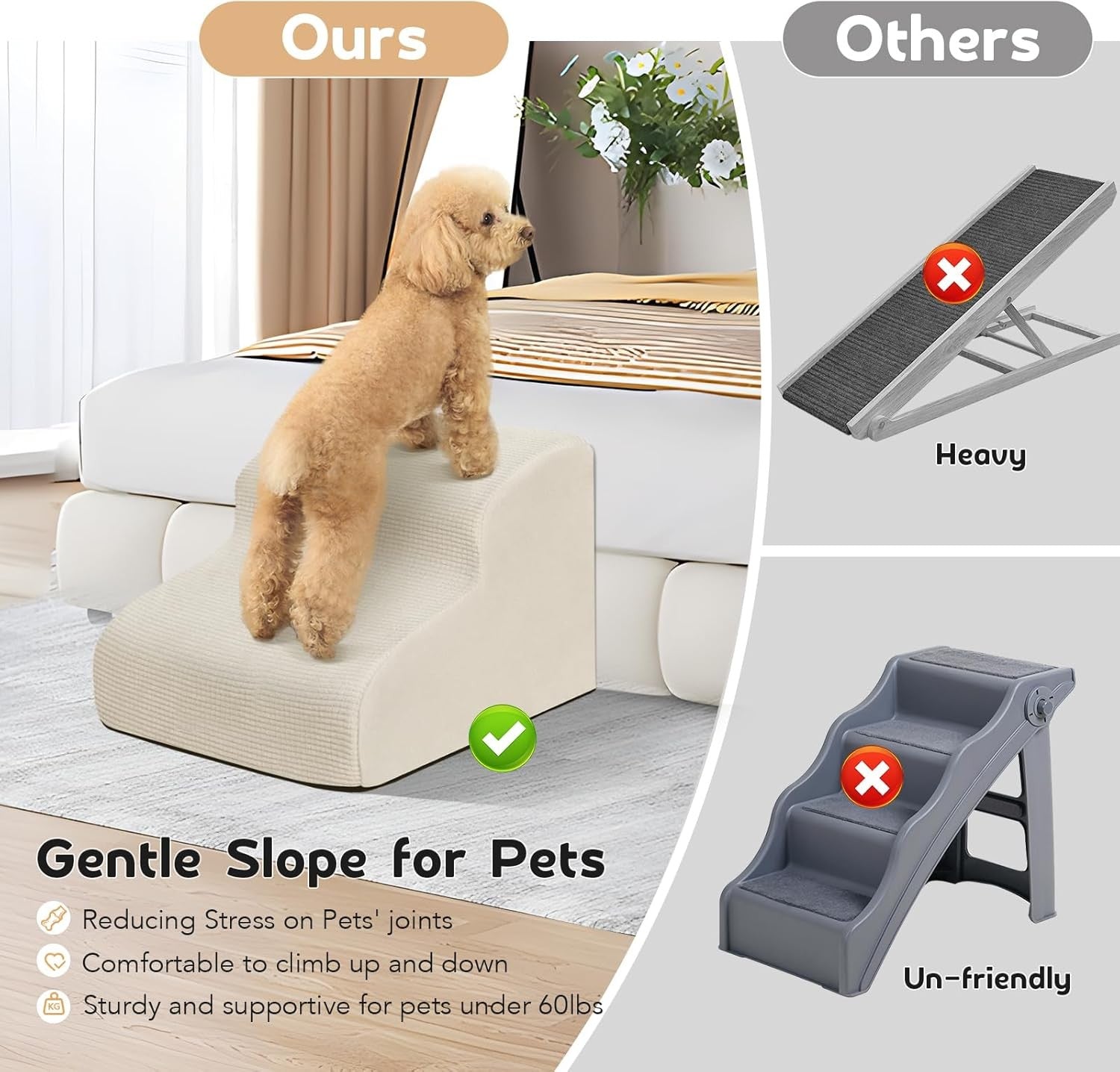 2 Step Dog & Cat Stairs Foam Ramp Non Slip Beige 40x55x30cm