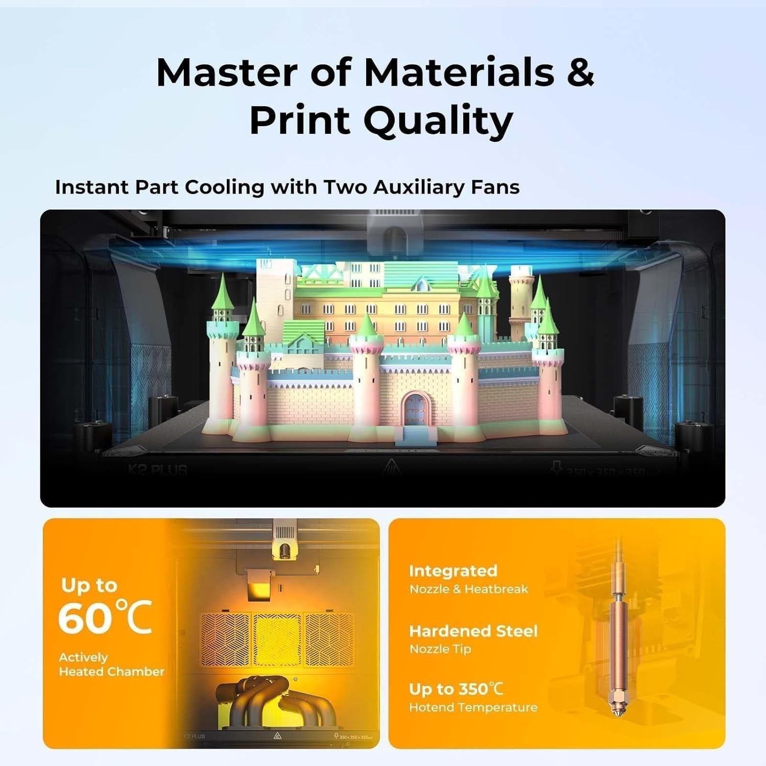 Multi Color High Speed 3D Printer 350x350x350mm Auto Level AI 600mm/s