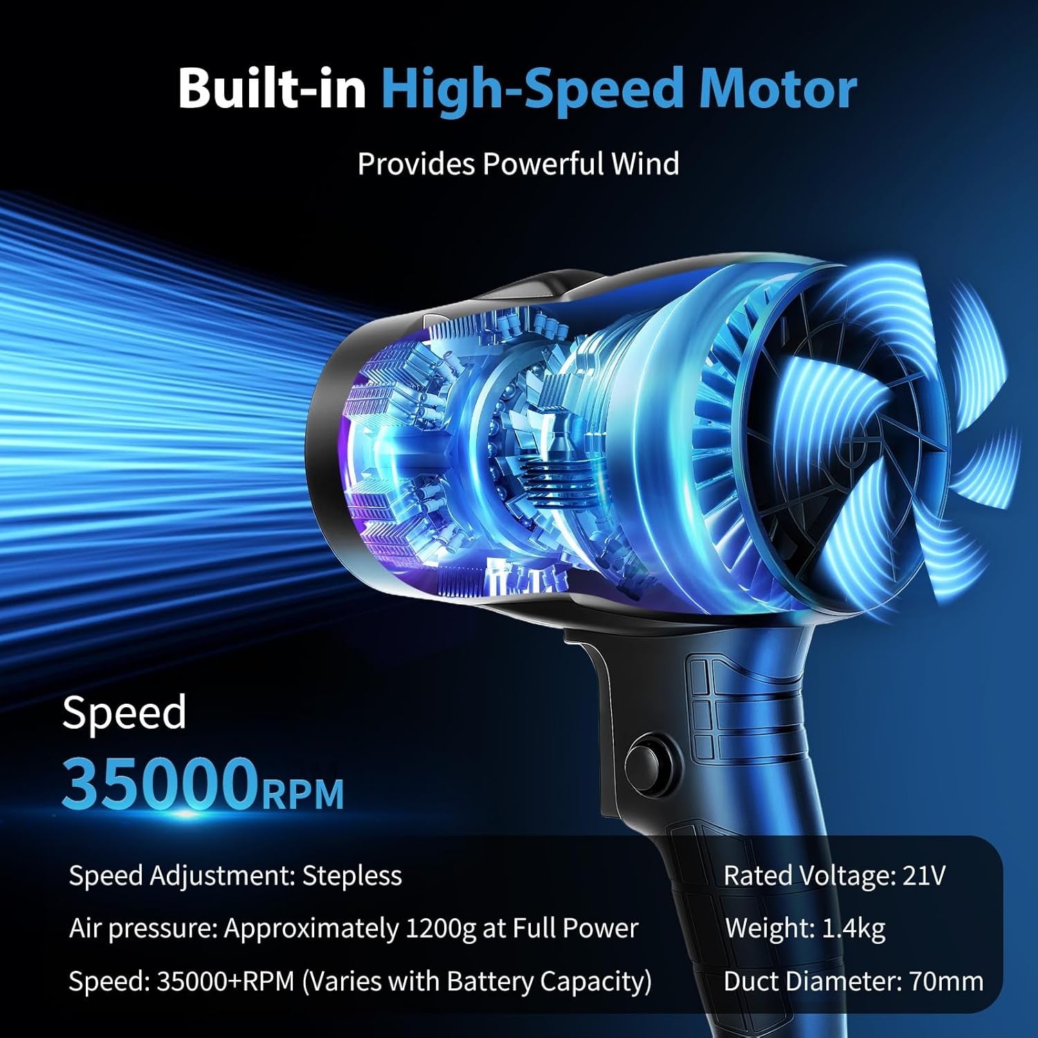 Cordless Leaf Blower 250000RPM Turbo Jet Air Duster with 2 Batteries