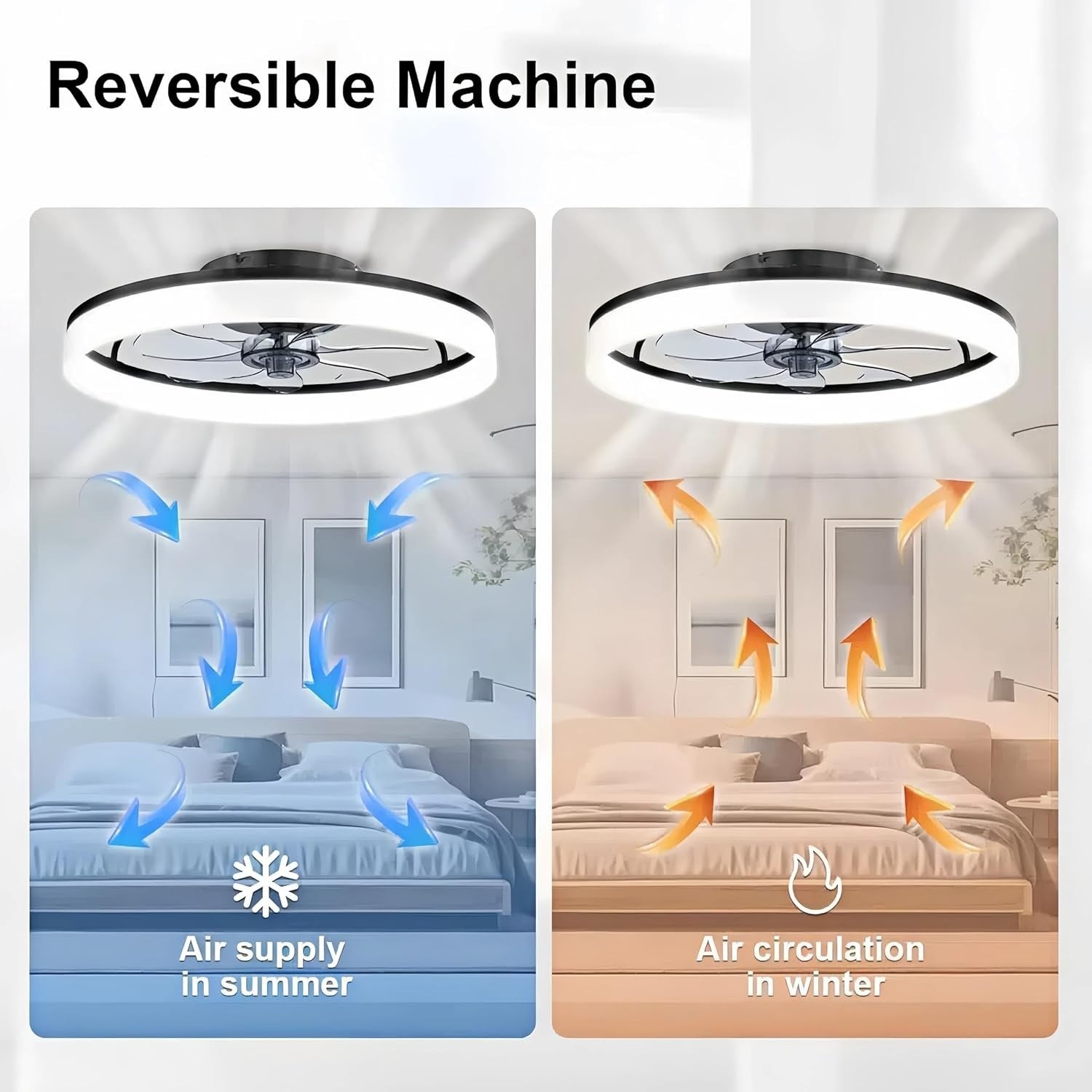 50cm Ceiling Fan Light, Smart Remote, Quiet 6-Speed Dimmable LED