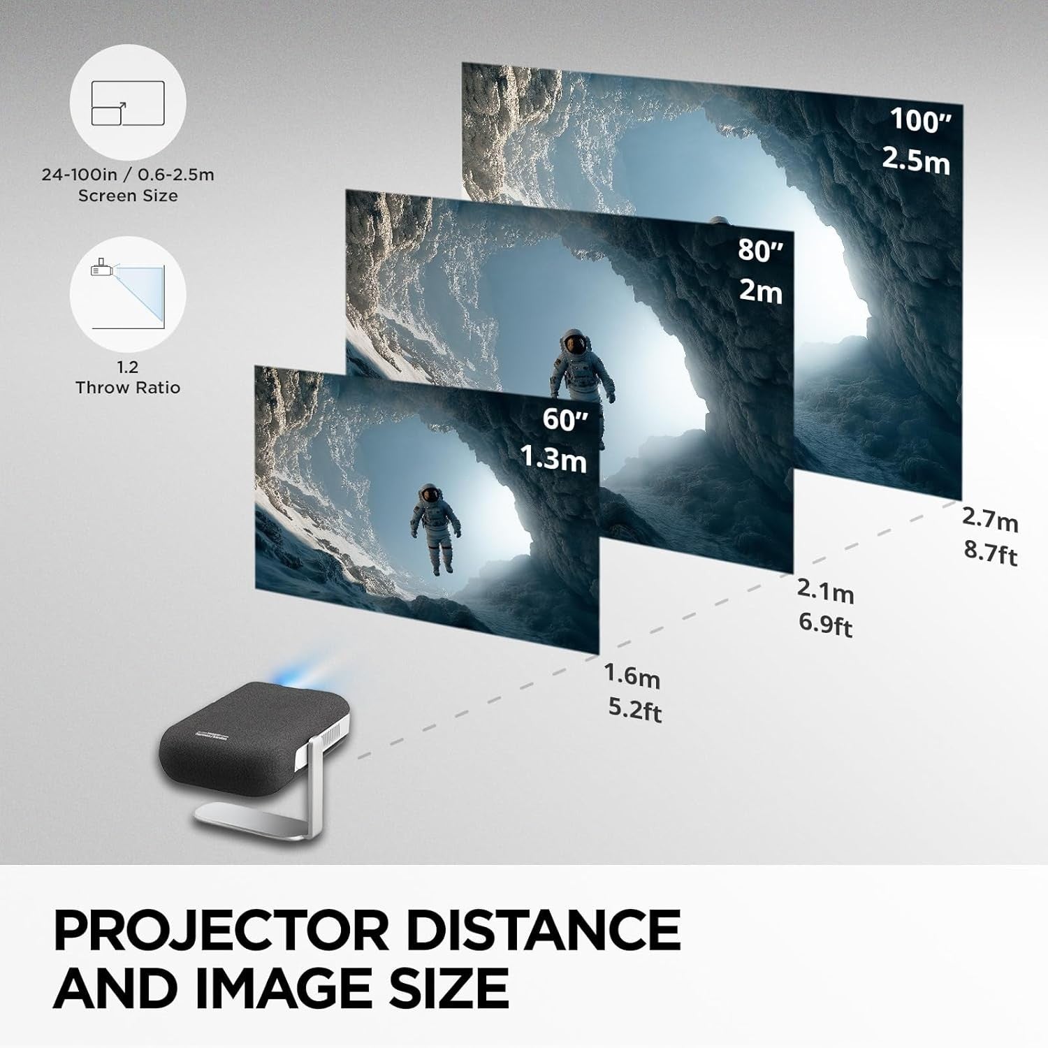 Portable Smart LED Projector 360° Auto Focus WiFi Bluetooth Battery