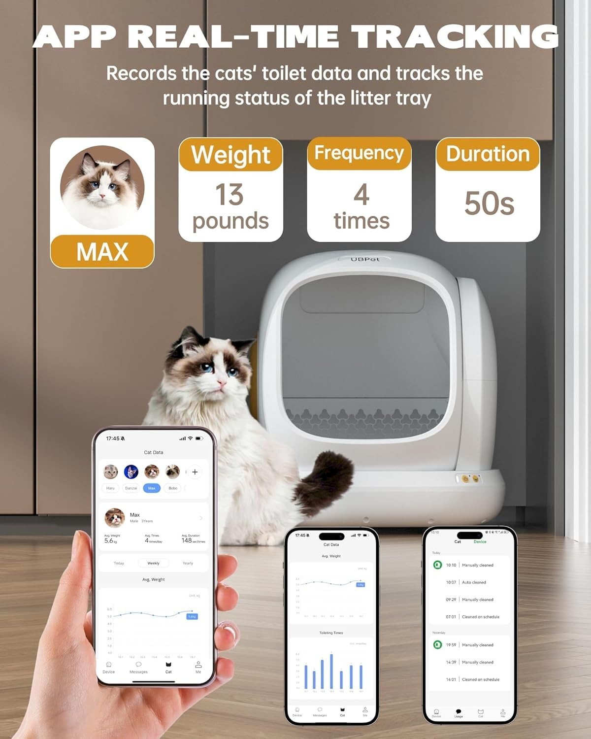 Self Cleaning Cat Litter Box App Control Odor Control Low Entry XL