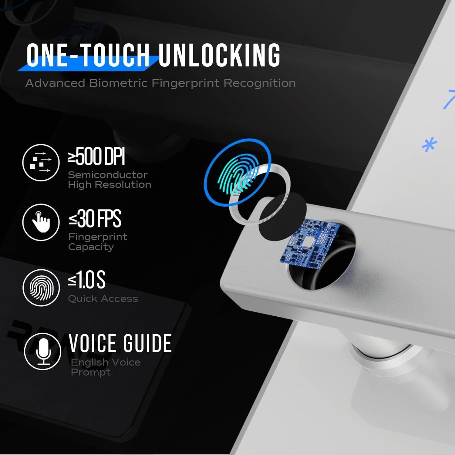 45L Biometric Fingerprint Safe Touch Screen Security Box White