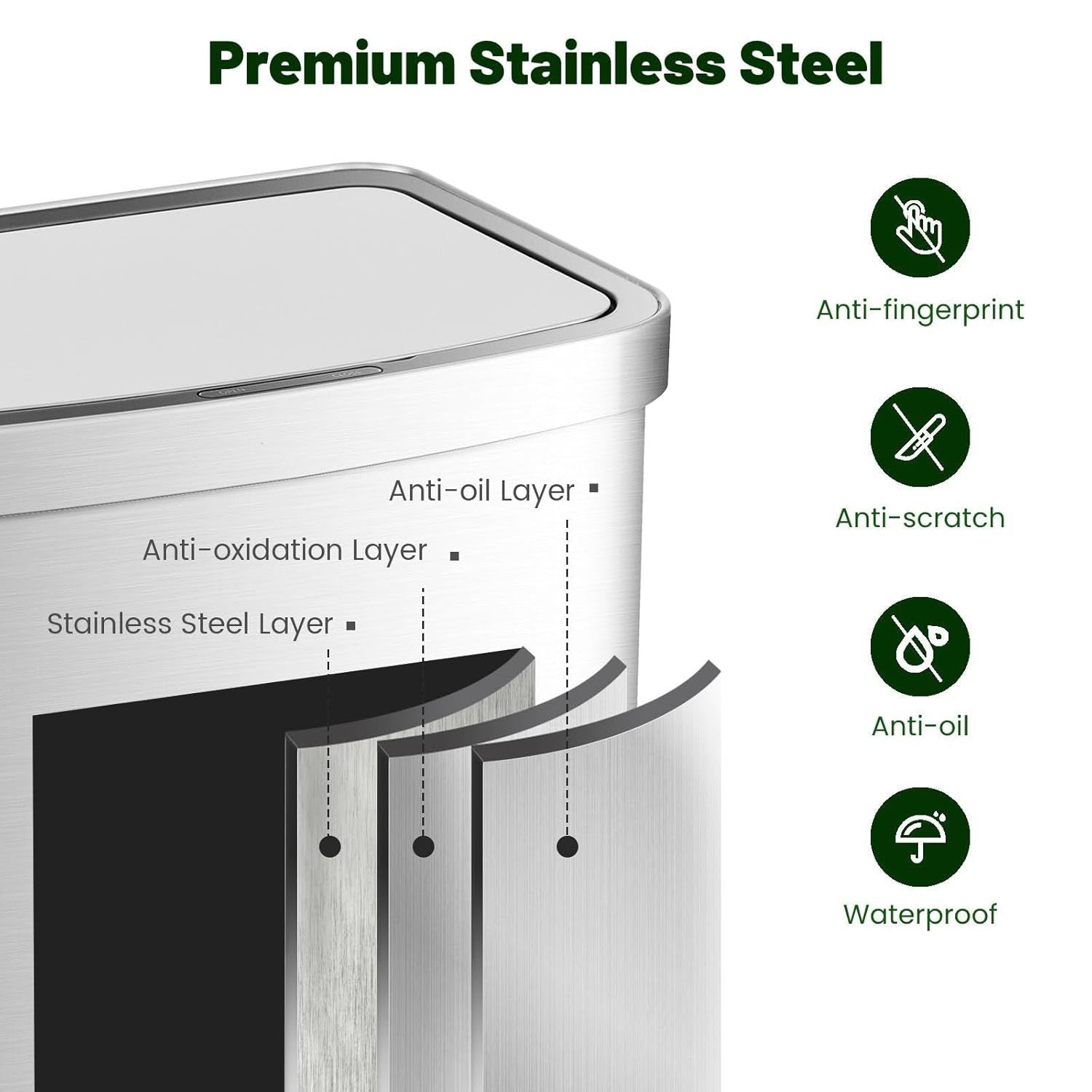 50L Automatic Sensor Kitchen Bin Stainless Touchless