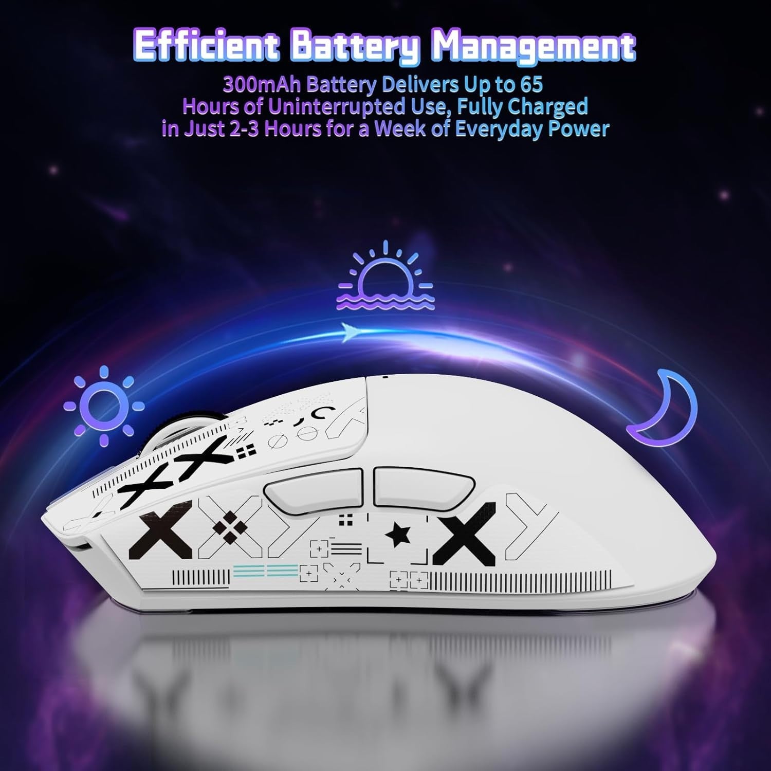 Wireless Gaming Mouse 22000 DPI 65H BT 2.4G USB White Grip