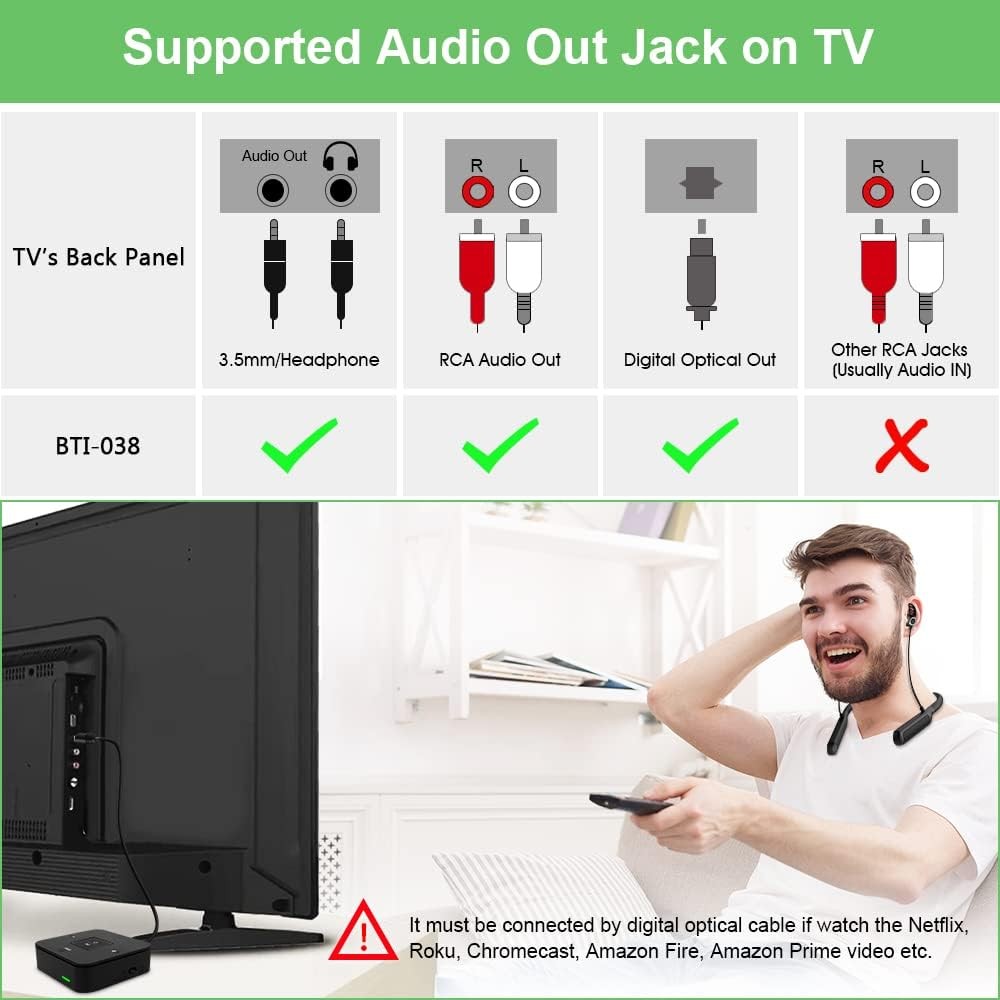 Bluetooth 5.0 Audio Transmitter Receiver 2in1 RCA AUX Optical USB