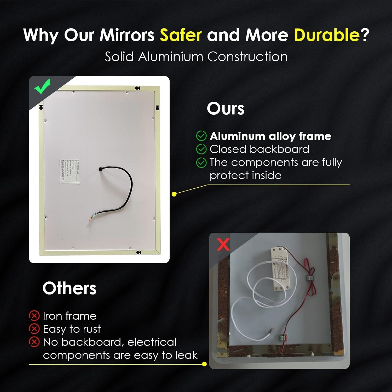 LED Bathroom Mirror 60x50cm Wall Vanity Demister Anti-Fog Touch Sensor