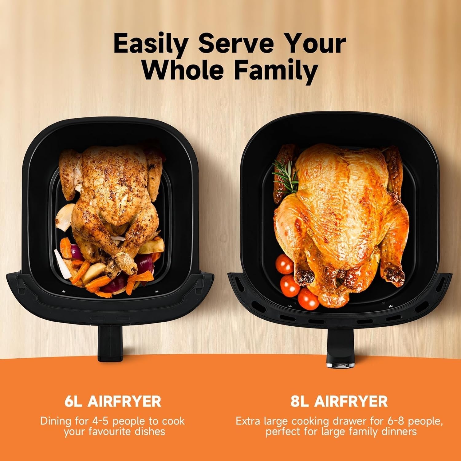 6L Digital Air Fryer | 6 Presets Touchscreen| Non-Stick | 60-Min Timer