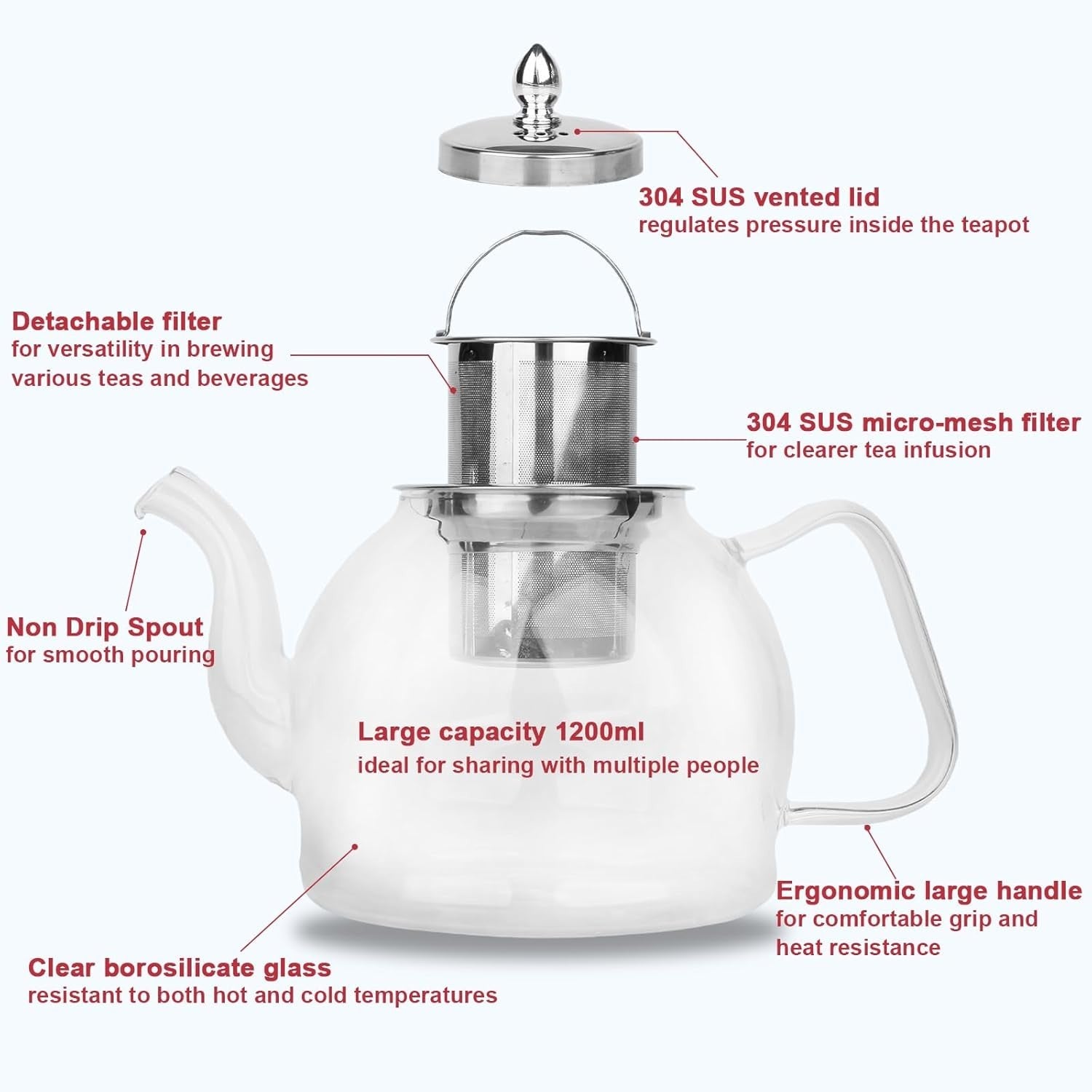 Glass Teapot with Infuser 1200ml Loose Leaf Tea Maker Stainless Steel
