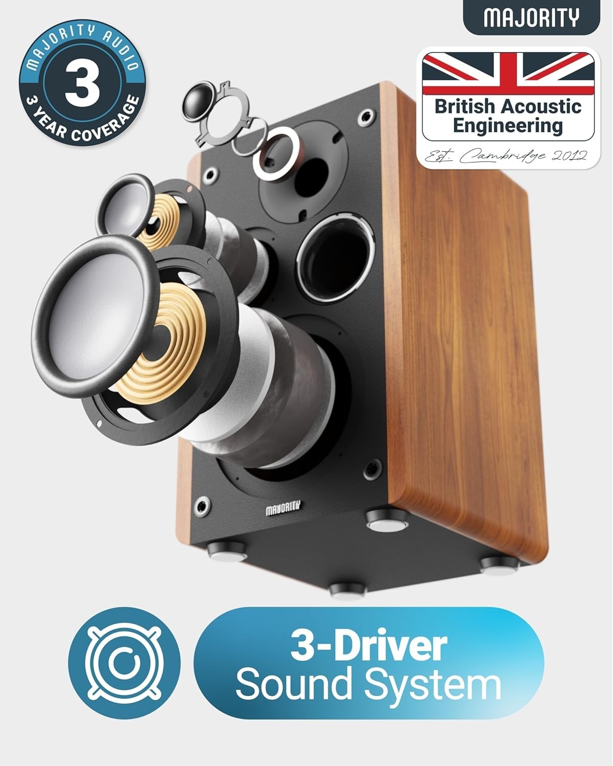 Bluetooth Bookshelf Speakers 100W HiFi Stereo 3 Drivers Xtra Bass USB HDMI ARC