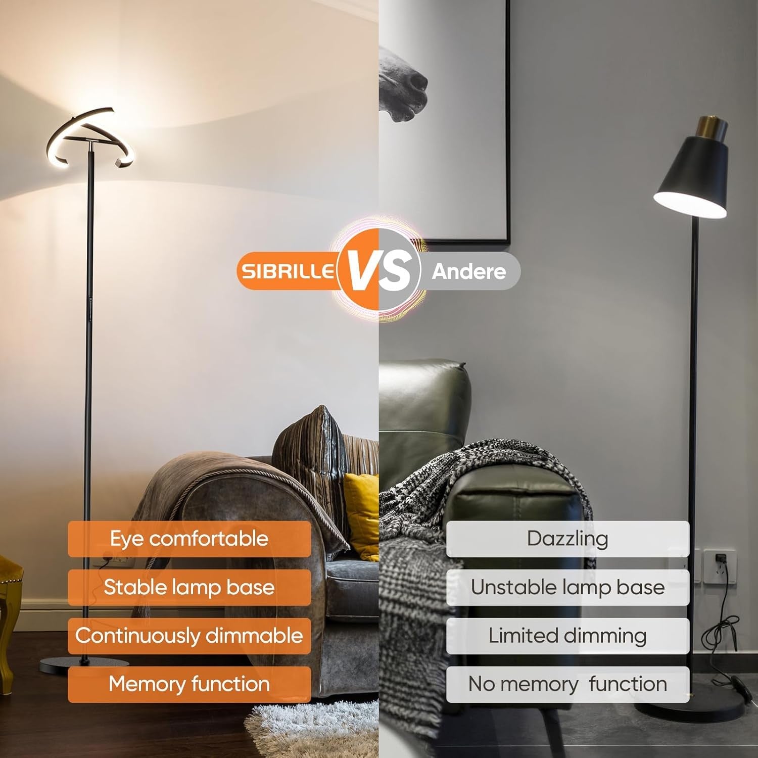 Modern LED Floor Lamp Dimmable Touch Remote Rotatable Uplighter Reading Light