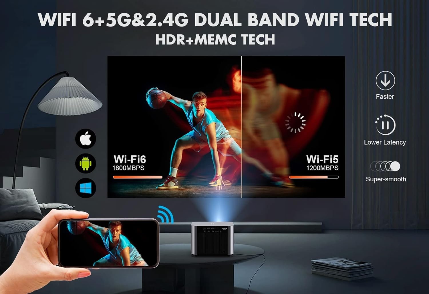 1080P Projector 800 ANSI WiFi 6 Bluetooth Electric Focus 4K