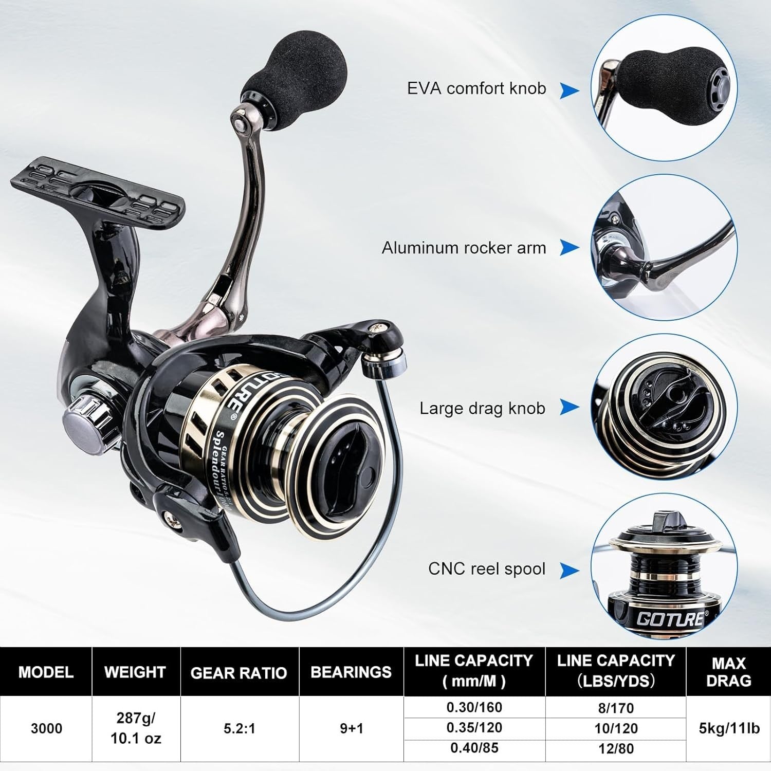 Goture Telescopic Fishing Rod & Reel Set – 1.8M-2.7M, Spinning Combo Kit