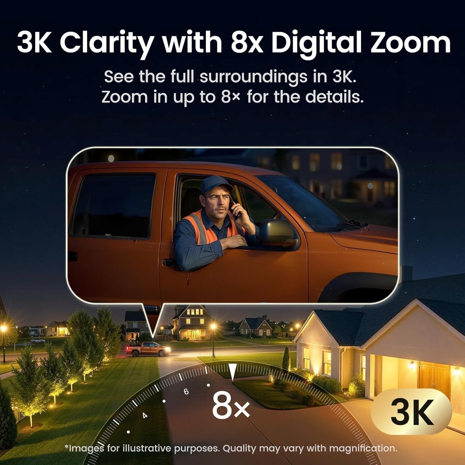 5MP Solar Security Camera Wireless Outdoor 360° PTZ AI Tracking 8X Zoom