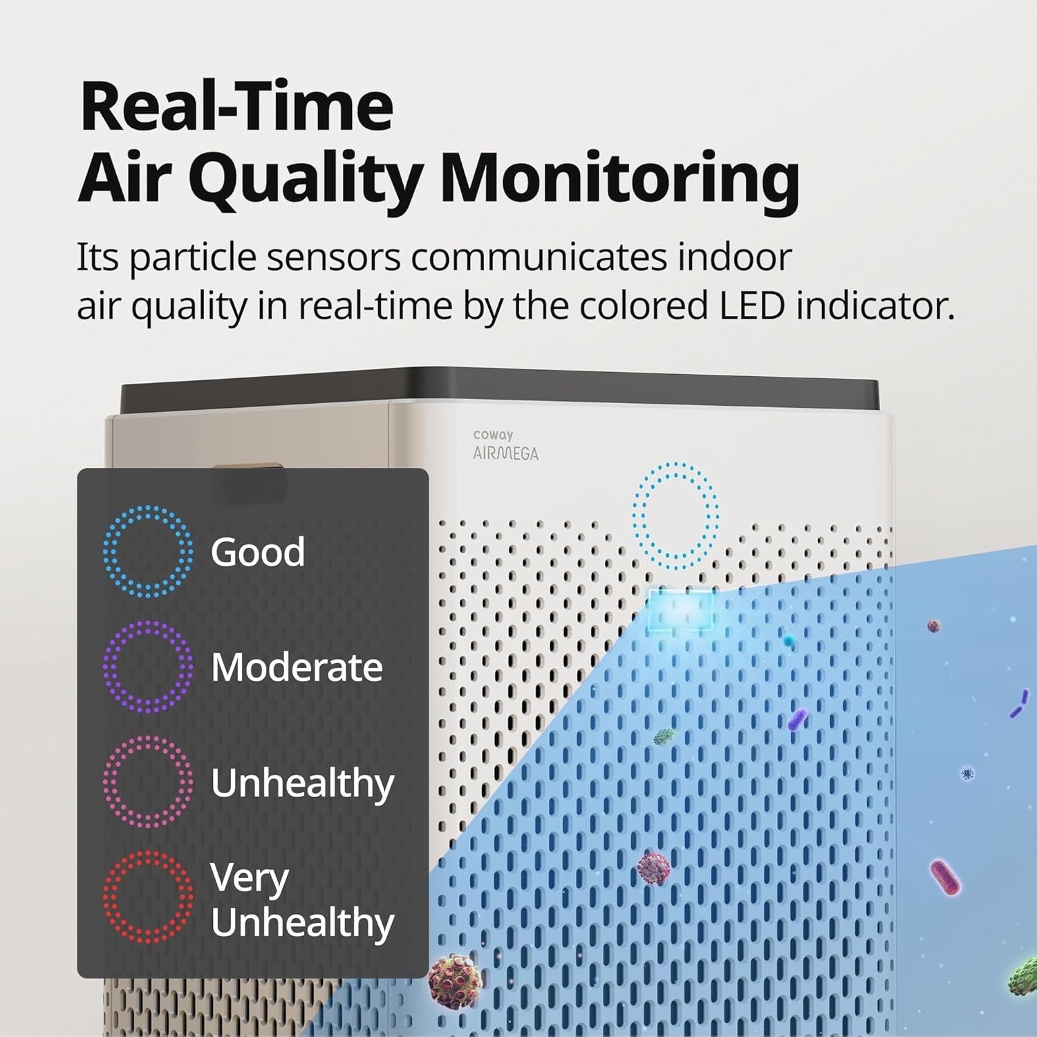 Large Room HEPA Air Purifier 575m³/h Double Suction Allergy Office