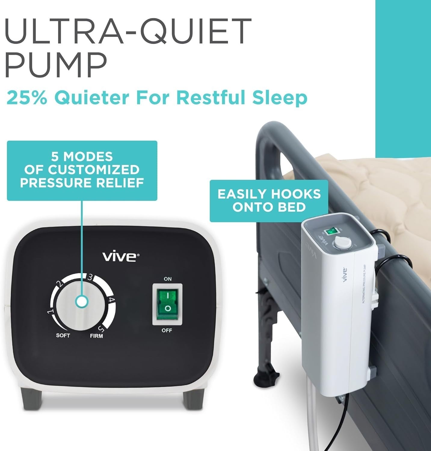 Alternating Pressure Mattress Air Bed for Bedsores – Electric Pump Included