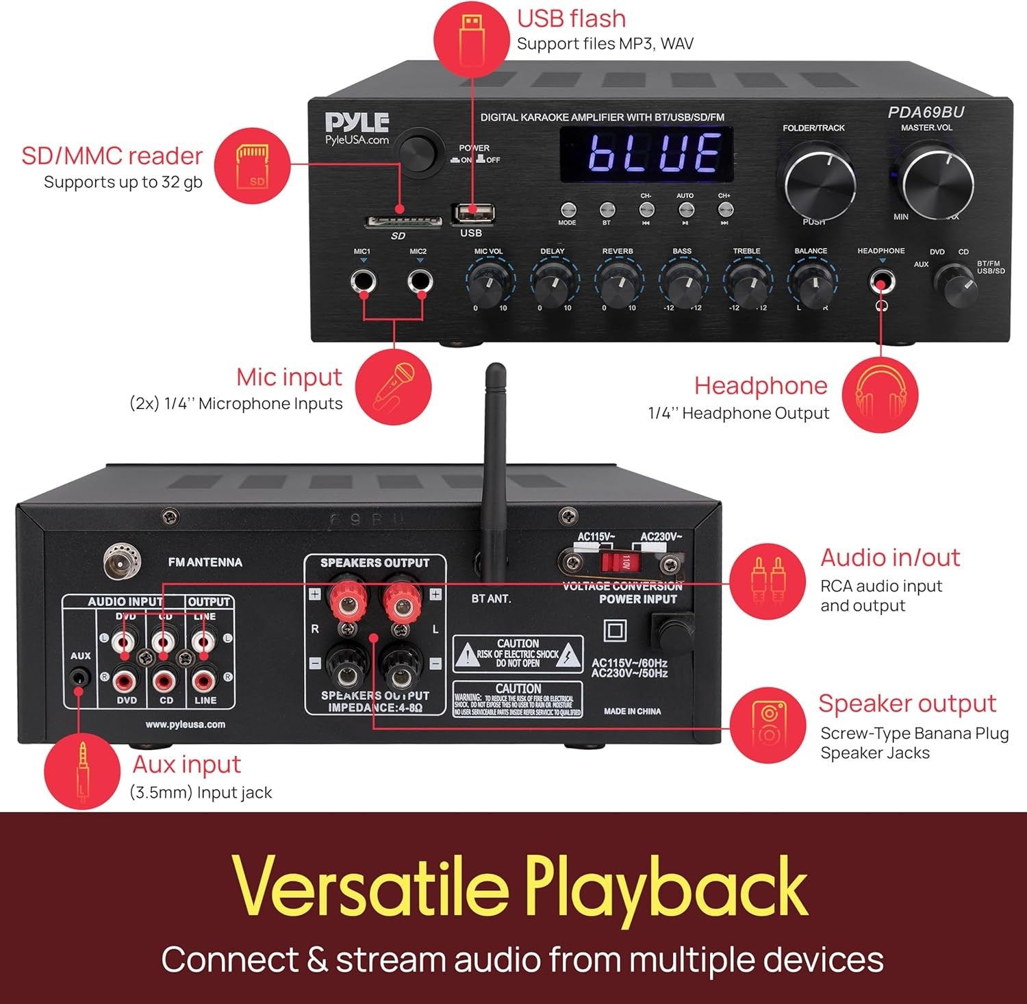Bluetooth Stereo Amplifier 2.0 HiFi Receiver USB SD FM